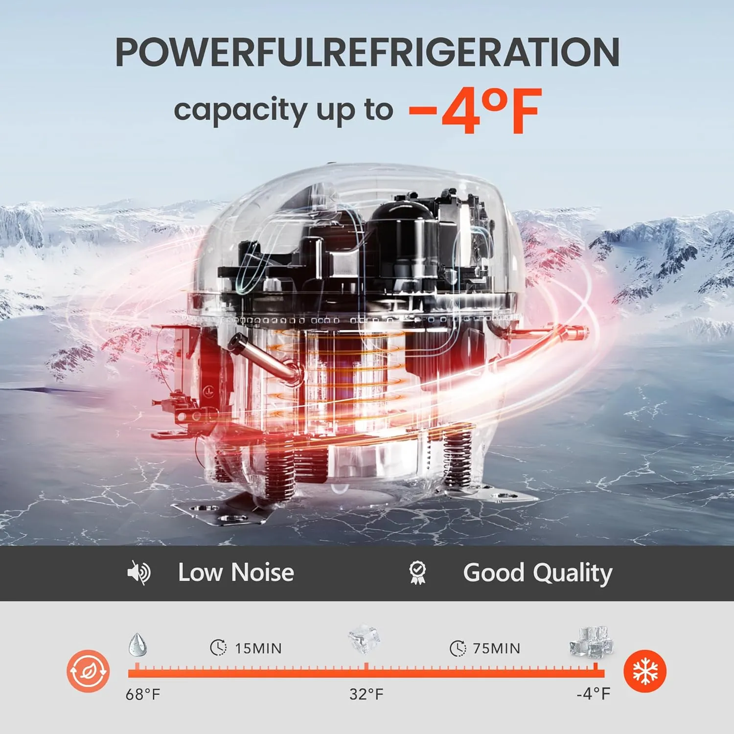 12 Volt Refrigerator Portable Fridge - 68 Quart(65L) Electric Cooler Big Zone with Wheels, 12V Fridge -4℉-68℉ for Camping, Boating, Truck, RV, Outdoor, Home