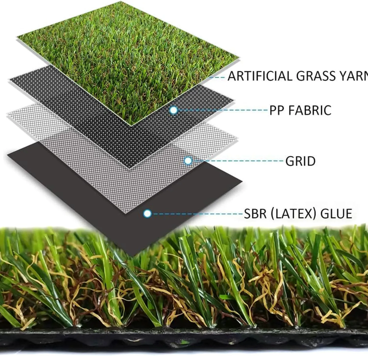 1.2inch Realistic Fake Grass Rug with Drainage 4FTX13FT Indoor Outdoor Garden Artificial Lawn Mat Synthetic Grass Carpet Mat for Dogs, Balcony, Patio, Backyard, Customized