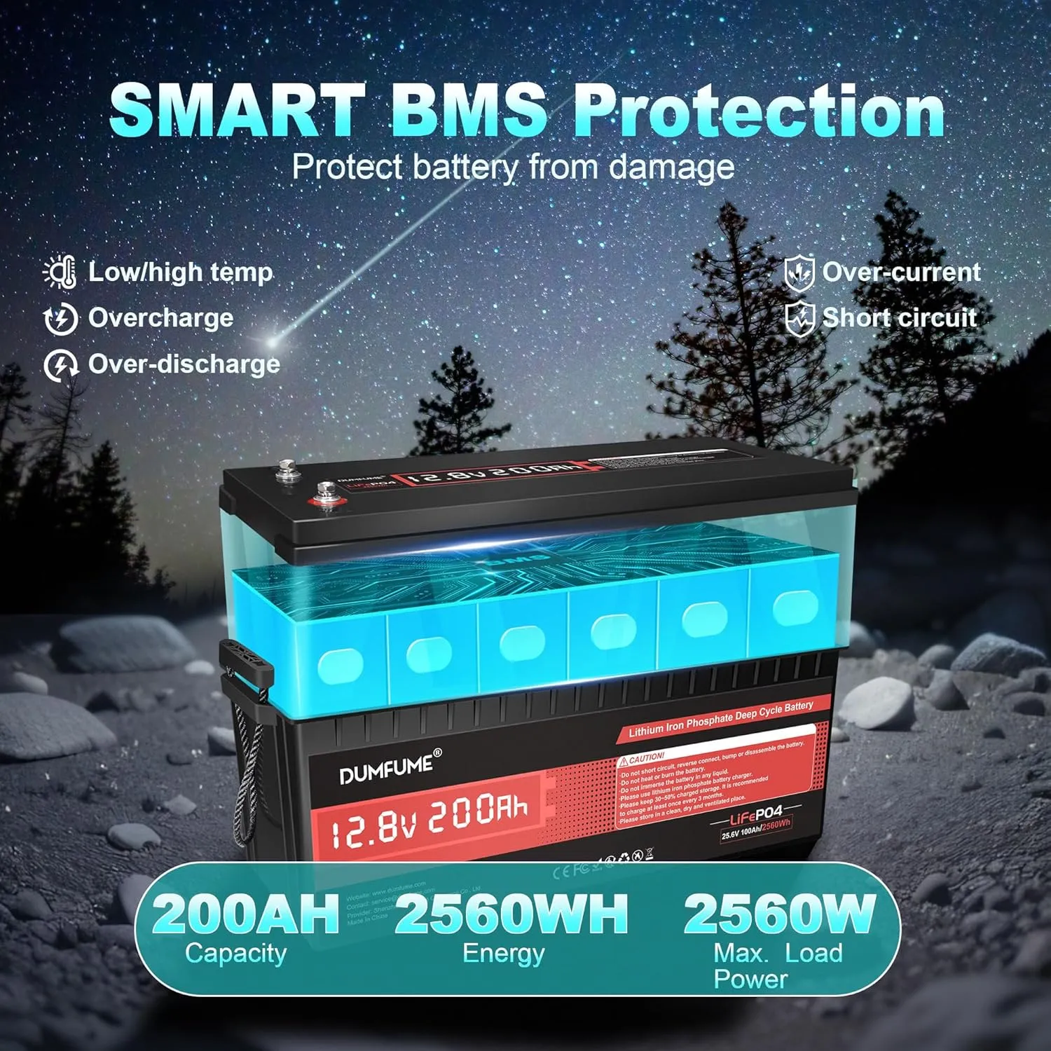 12V 200Ah LiFePO4 Lithium Battery,2560Wh Capacity,Built-in 200A BMS, 15000  Cycles,10-Year Lifespan, Ideal for RV, Solar Energy Storage,Trolling Motor and Off-Grid Camping