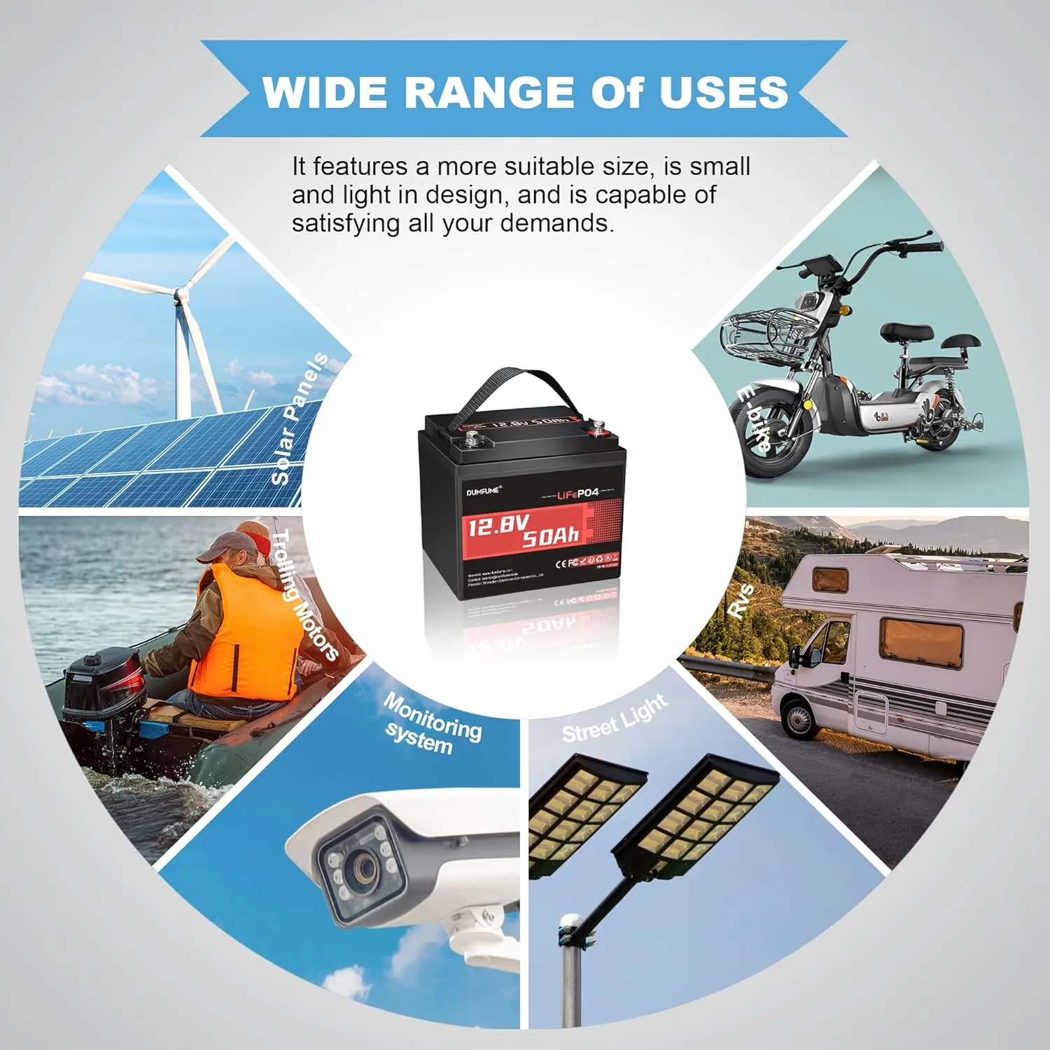 12V 50Ah LiFePO4 Battery, 50A BMS 640W Rechargeable Lithium Iron Phosphate Battery, 4000  Cycles, Low-Temp Protection,Perfect for RV, Camping, Trolling Motor, and Home Energy Storage