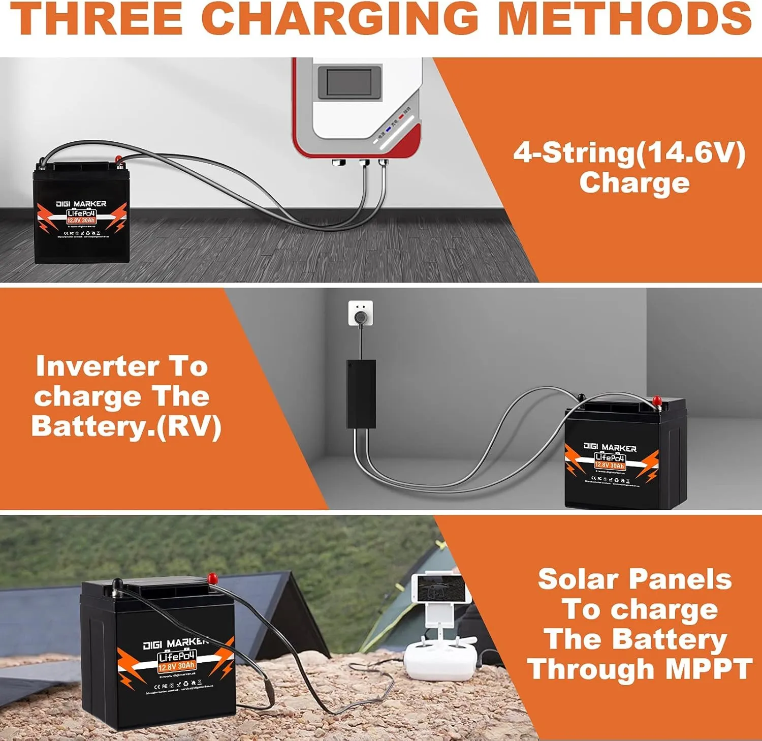 12V 8Ah Lithium LiFePO4 Battery for Power Wheels,12 Volt Rechargeable Replacement Battery for Ride On Toys, Peg Perego Toys,Fish Finder,RV, Solar