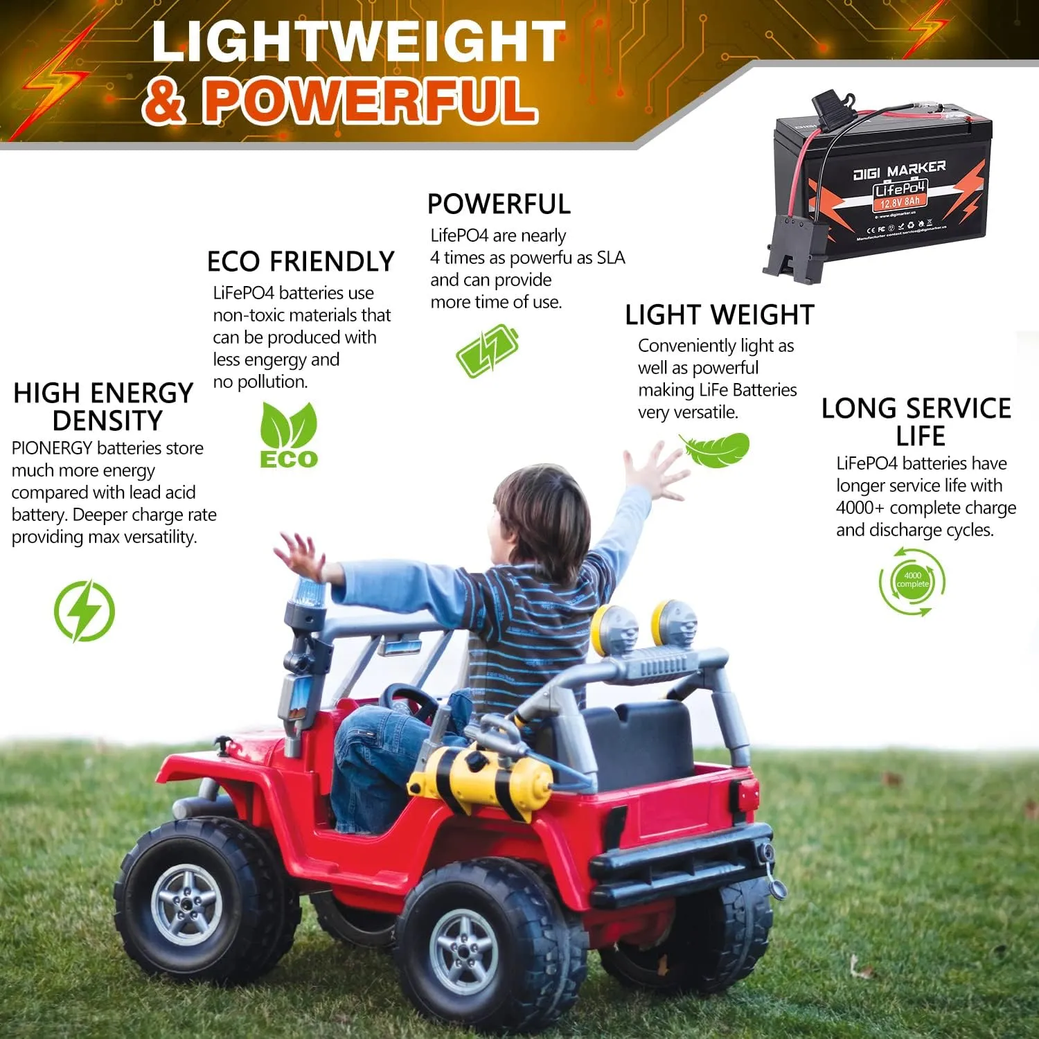 12V 8Ah Lithium LiFePO4 Battery for Power Wheels,12 Volt Rechargeable Replacement Battery for Ride On Toys, Peg Perego Toys,Fish Finder,RV, Solar