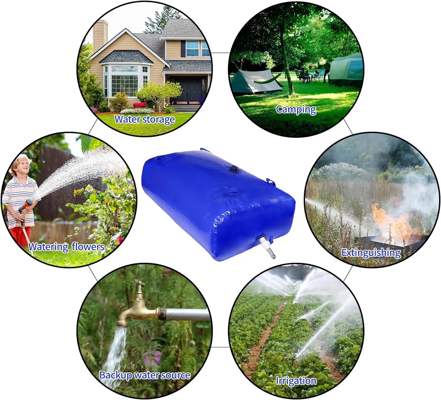 2000 L/528 gal Water Bladder Storage Containers, Foldable Portable Water Tank Large Capacity Soft Water Bag, Drought Resistance, Fire Prevention, Emergency Water