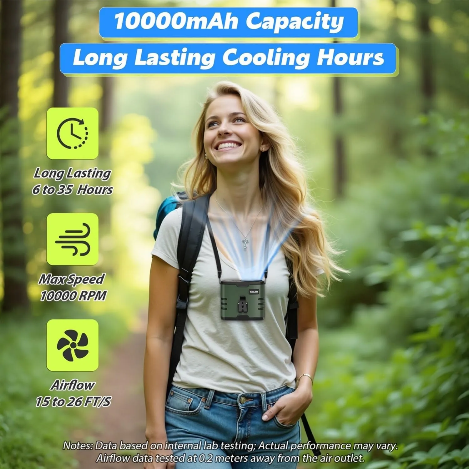 2025 AI Waist Fan Portable, Rechargeable Belt Fan Clip On with Flashlight, 10000mAh, 35H Run Time, 10 Speed, Wearable, Personal Hanging Neck Fan for Travel, Hiking, Camping, Fishing, Father Dad Gifts