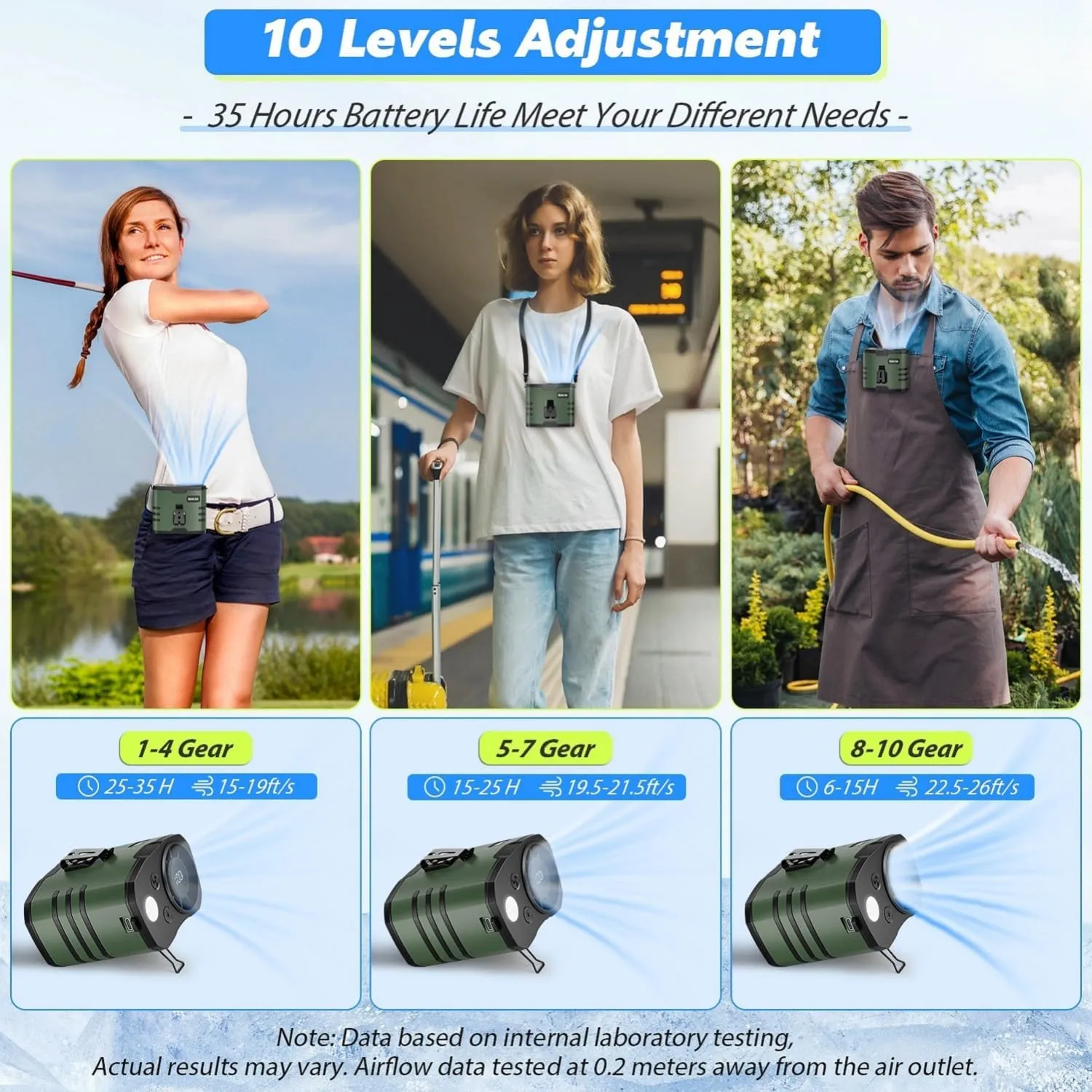 2025 AI Waist Fan Portable, Rechargeable Belt Fan Clip On with Flashlight, 10000mAh, 35H Run Time, 10 Speed, Wearable, Personal Hanging Neck Fan for Travel, Hiking, Camping, Fishing, Father Dad Gifts