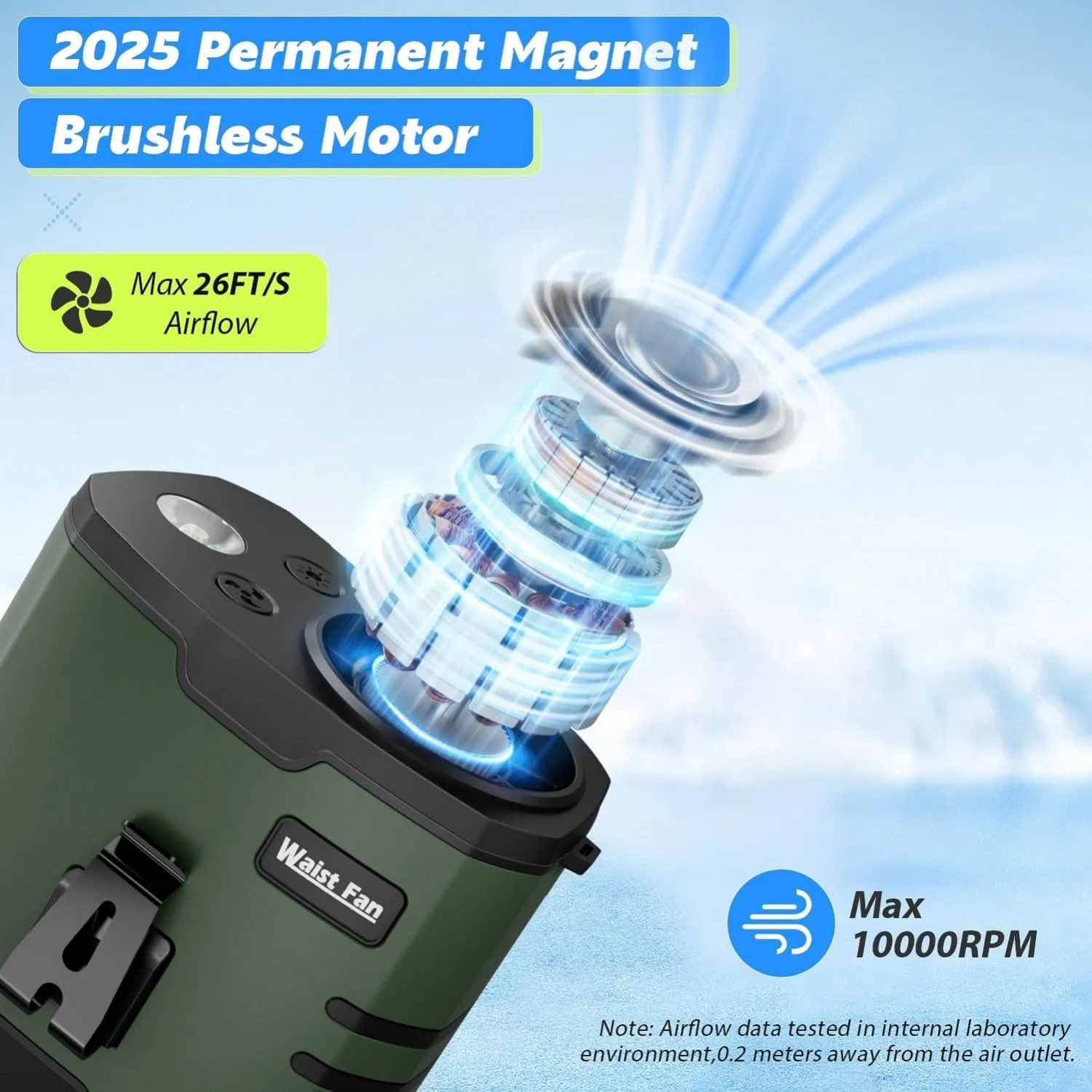 2025 AI Waist Fan Portable, Rechargeable Belt Fan Clip On with Flashlight, 10000mAh, 35H Run Time, 10 Speed, Wearable, Personal Hanging Neck Fan for Travel, Hiking, Camping, Fishing, Father Dad Gifts