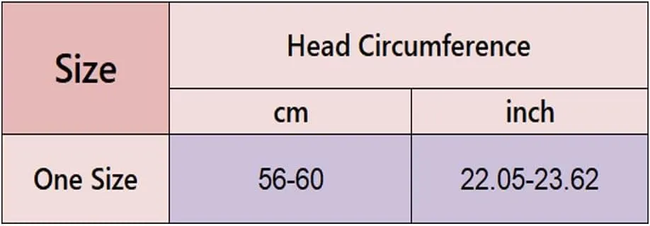 2025 Outdoor Wide Brim Sun Hat with 2 Solar Fan -Sun Bucket Hat for Men Women, UPF 50  Bucket Fishing Beach Hat Fan Built in