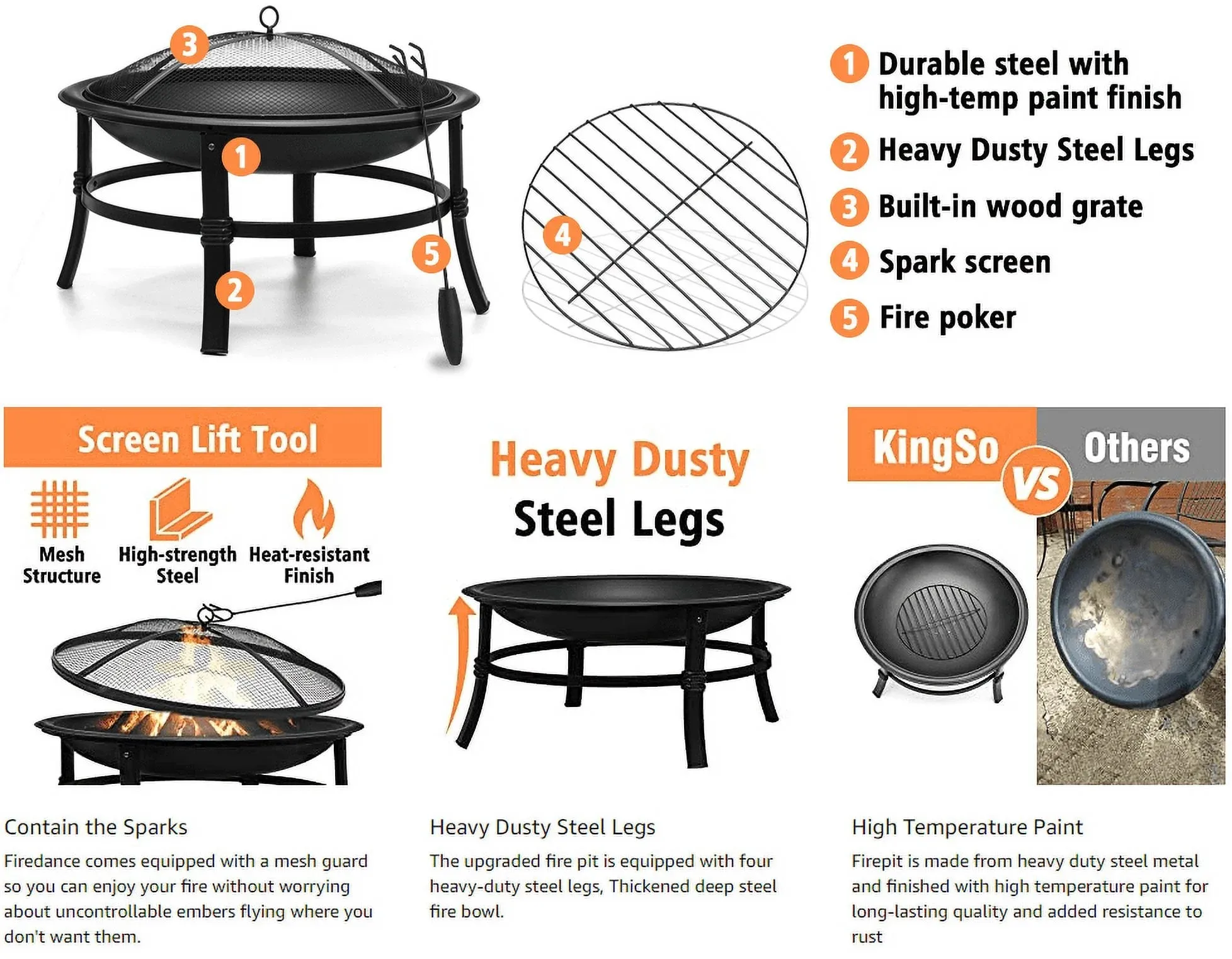 26 Inch Fire Pit for Outdoor round Wood Burning Fire Pit Bowl for Camping Picnic Bonfire Patio outside Backyard Garden Small Bonfire Pit Steel Firepit Bowl with Mesh Screen and Fire Poker