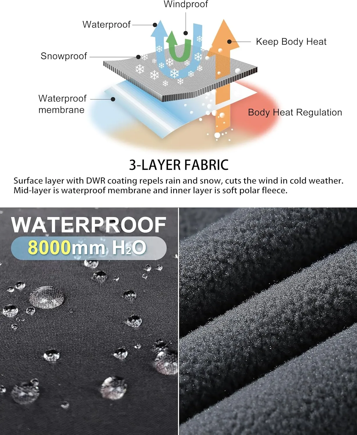33,000ft Men's Winter Snow Ski Fleece Lined Pants Warm Waterproof Softshell Insulated for Snowboard Outdoor Work Hiking