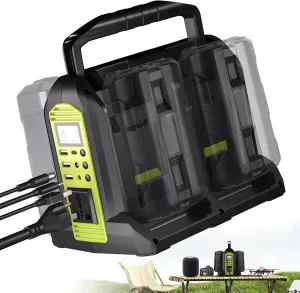 350W Power Inverter 4 Port Pure Sine Wave Inverter Compatible with Ryobi 40V Li-ion Battery, DC 40V to AC 120V with AC Outlet, USB Port, Type-C Port, 300LM LED Light for Camping Emergency