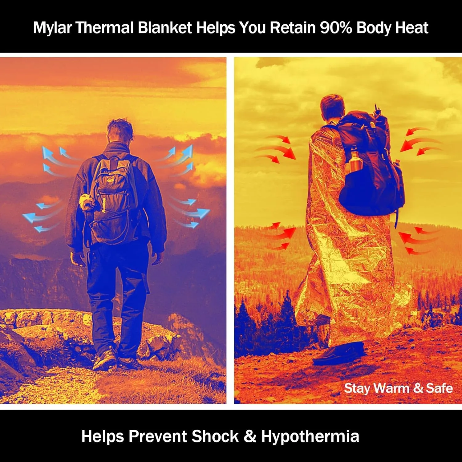 50 Pack Emergency Mylar Thermal Blankets - 82"x62" Waterproof Heat Reflective Blankets, Bulk Rescue Blanket for Survival, Camping, Marathons, Bug Out Bag, First Aid, Golden