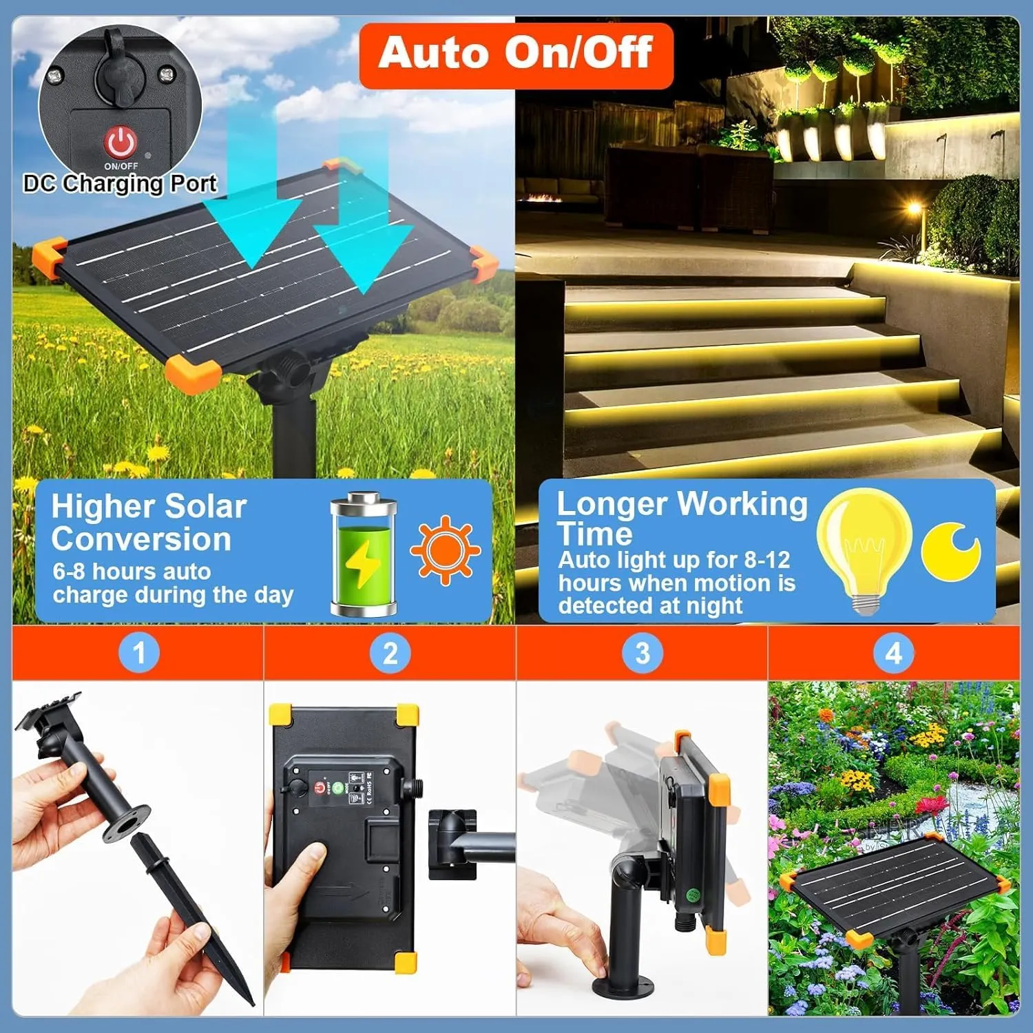 50Ft Solar Strip Lights Outdoor, Waterproof LED Light Strip Auto On/Off, Rechargeable Strip Lights 8 Mode with Remote Timer Acrylic Tape for Deck Patio Pool Pathway Camping Decor (Warm White)