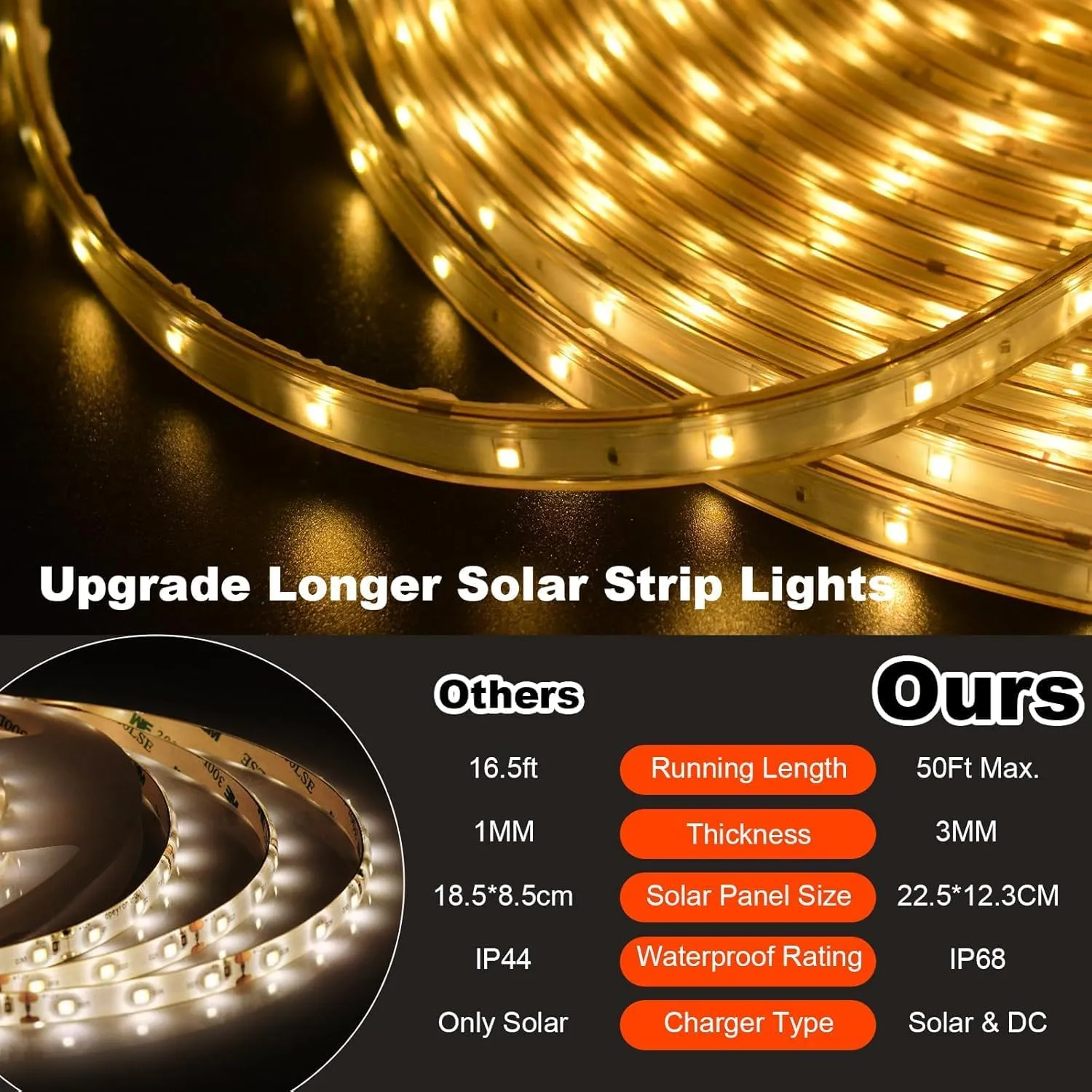 50Ft Solar Strip Lights Outdoor, Waterproof LED Light Strip Auto On/Off, Rechargeable Strip Lights 8 Mode with Remote Timer Acrylic Tape for Deck Patio Pool Pathway Camping Decor (Warm White)
