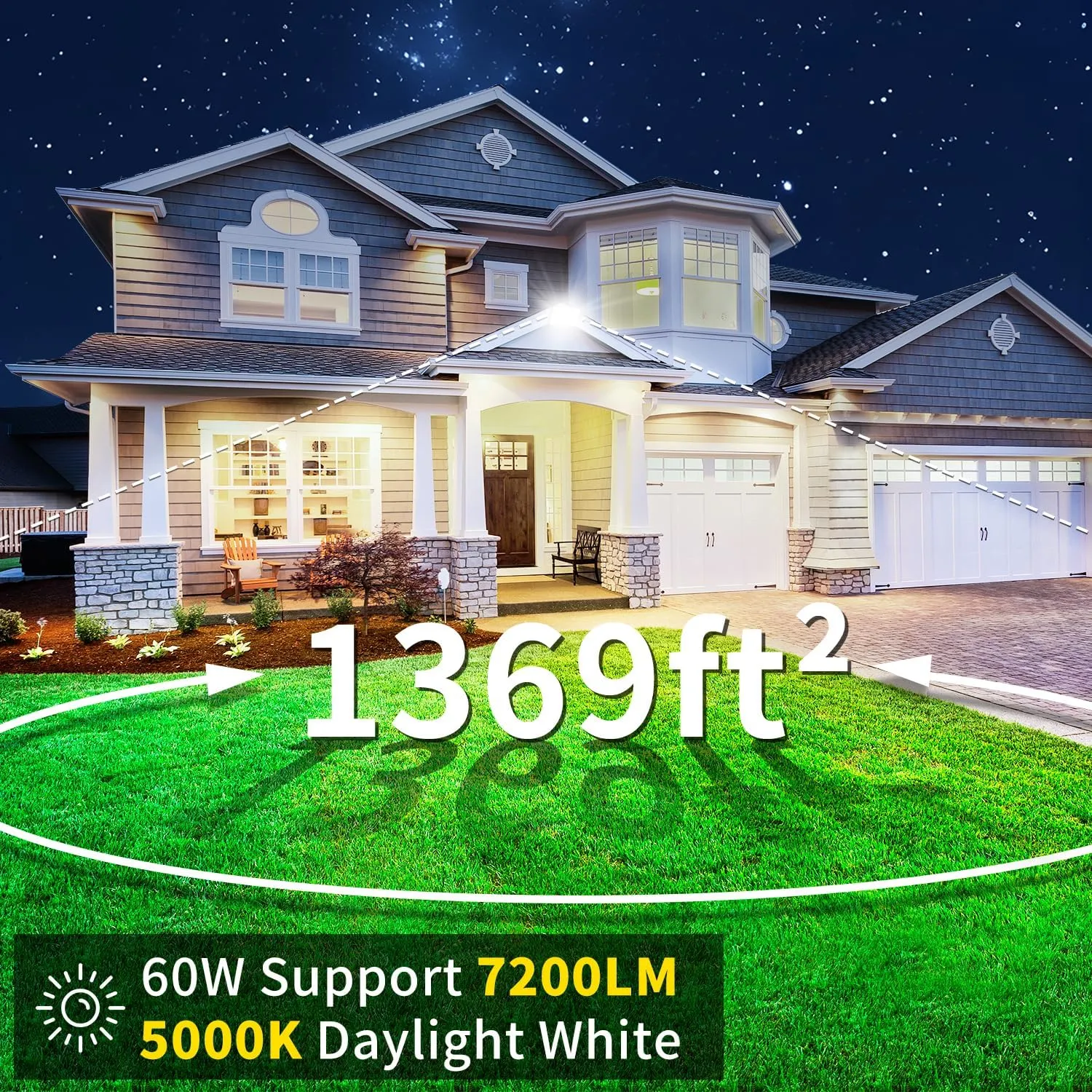 60W LED Flood Light Outdoor with 5FT US Plug, 7200LM Brighter Work Light, IP66 Waterproof Exterior Security Lights, 5000K Daylight White Outside Floodlights for Yard Garage Patio Doorway, 2 Pack