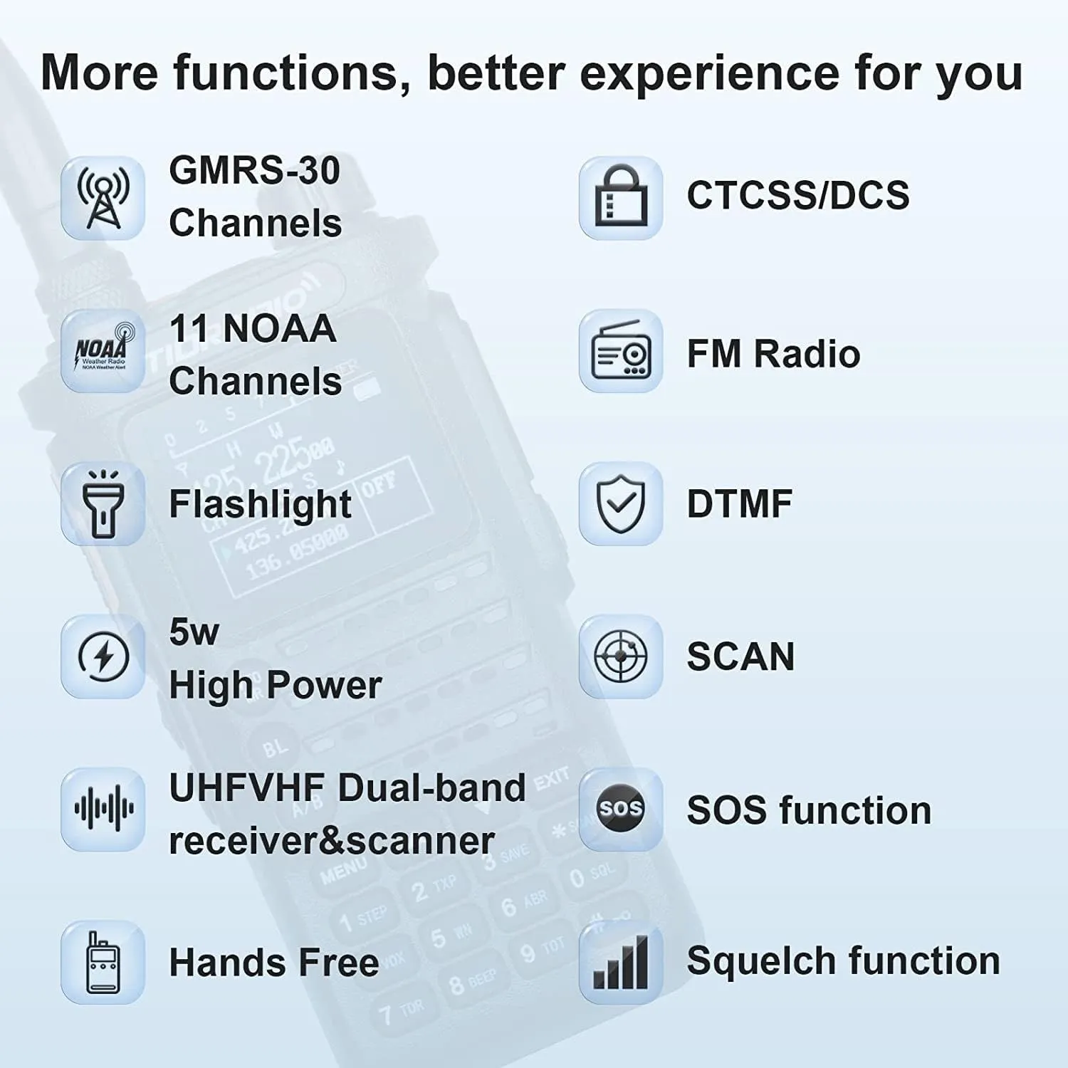 8 Watt TD-H8 GMRS Radio Handheld (2nd Gen) with Bluetooth Programming, GMRS Repeater Capable, NOAA, 5 Watt Long Range Two Way Radios Walkie Talkies with 771 GMRS Antenna, 2500mAh Rechargeable Battery