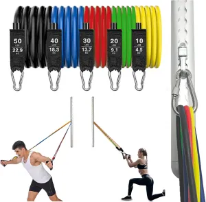 Adjustable Resistance Band Wall Anchor Resistance Bands Anchor Exercise Equipment with Rails, Cars and 10-150LBS Exercise Bands Set
