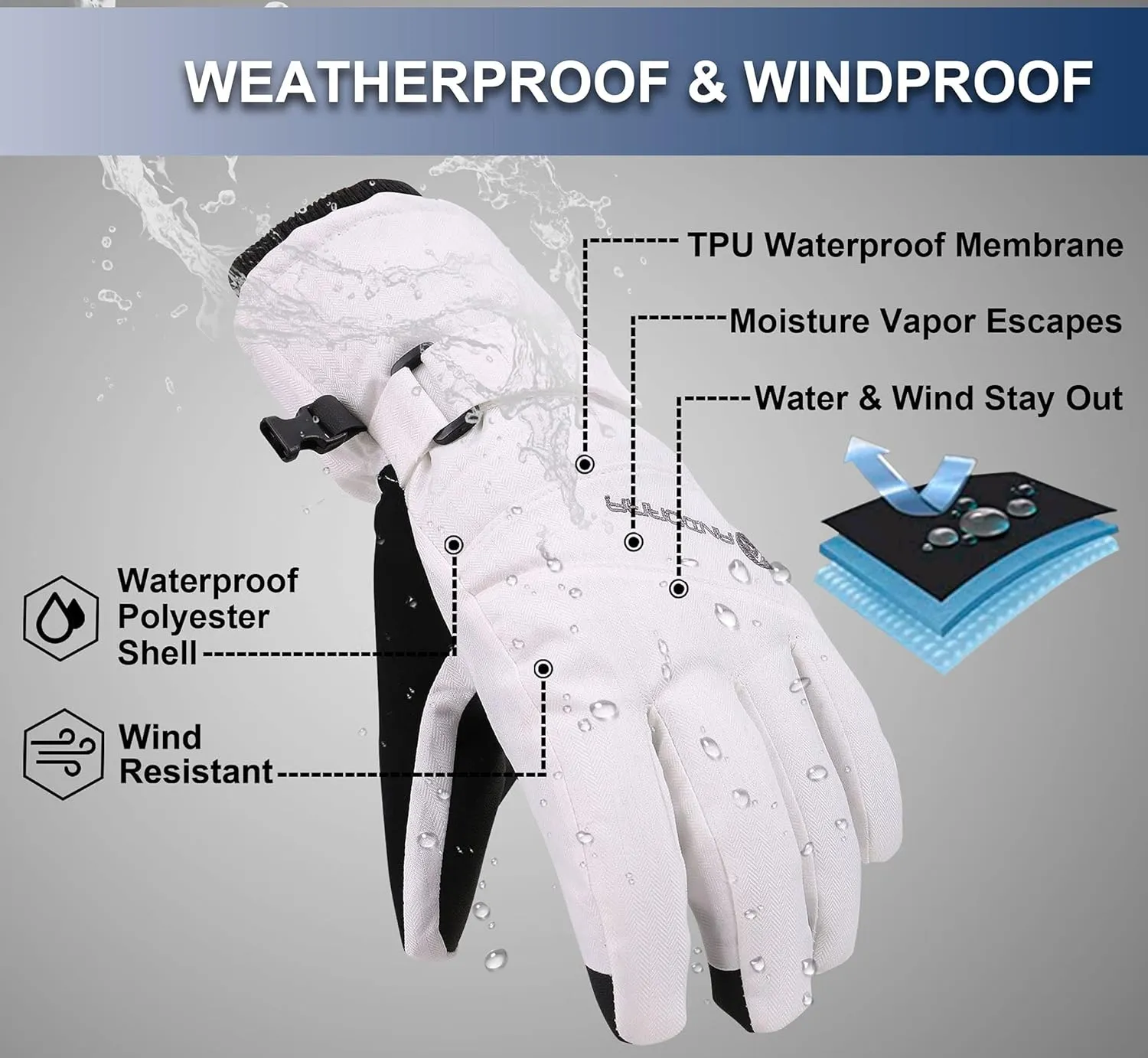 ANDORRA Women's Waterproof Touchscreen Ski Gloves
