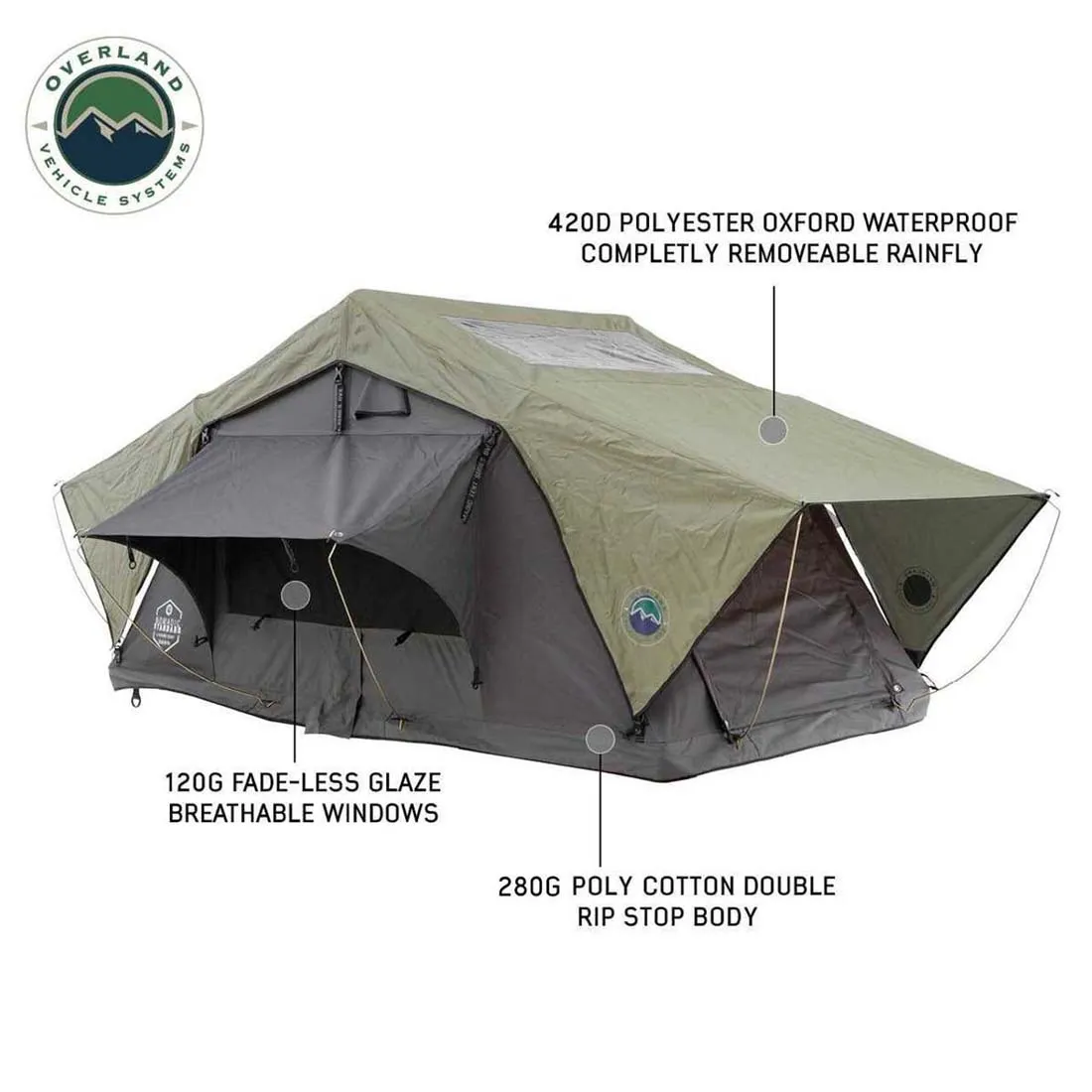 Artificial Intelligence (AI) Body Roof HD Tent, Top Nomadic Soft Green 2 N2S Rainfly & - Sided Grey Secure checkout Person,