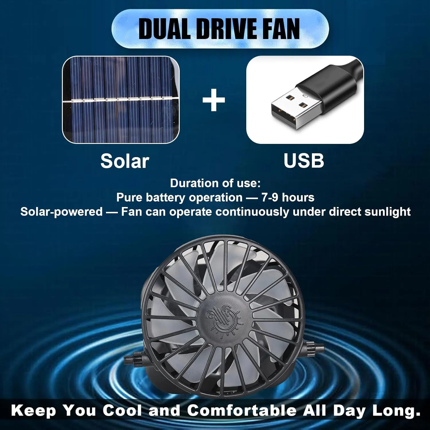 ayamaya Solar Fan Sun Hat, Widen Brim Outdoor Fishing Men Hat with 2 Fans, Adjsutable 180°Rotating Fan Cooling UPF 50  Hat