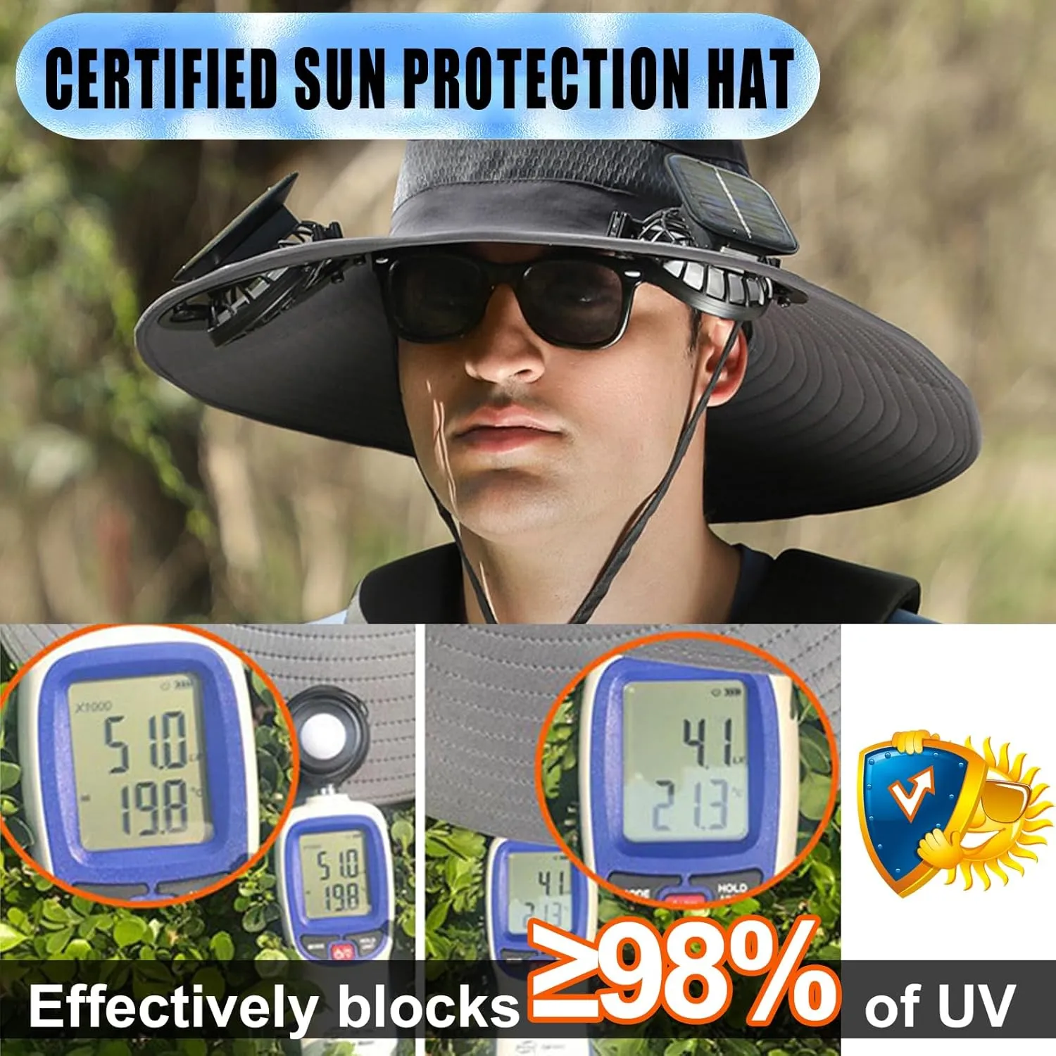 ayamaya Solar Fan Sun Hat, Widen Brim Outdoor Fishing Men Hat with 2 Fans, Adjsutable 180°Rotating Fan Cooling UPF 50  Hat