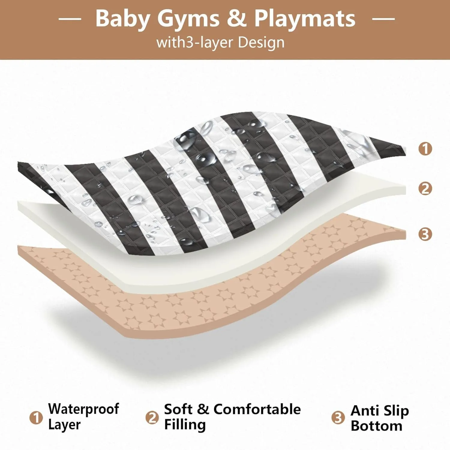 Black and White Stripes Soft Foam Baby Play Mat for Indoor Outdoor Cozy Breathable Padded Baby Mat for Baby Kids Toddlers Infants, 50'' x 50''