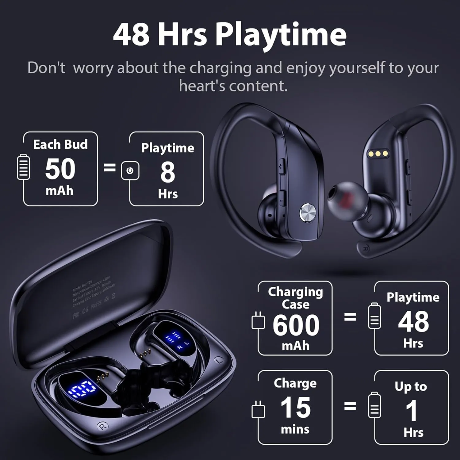 bmanl Wireless Earbuds Bluetooth Headphones 48hrs Play Back Sport Earphones with LED Display Over-Ear Buds with Earhooks Built-in Mic Headset for Workout Black