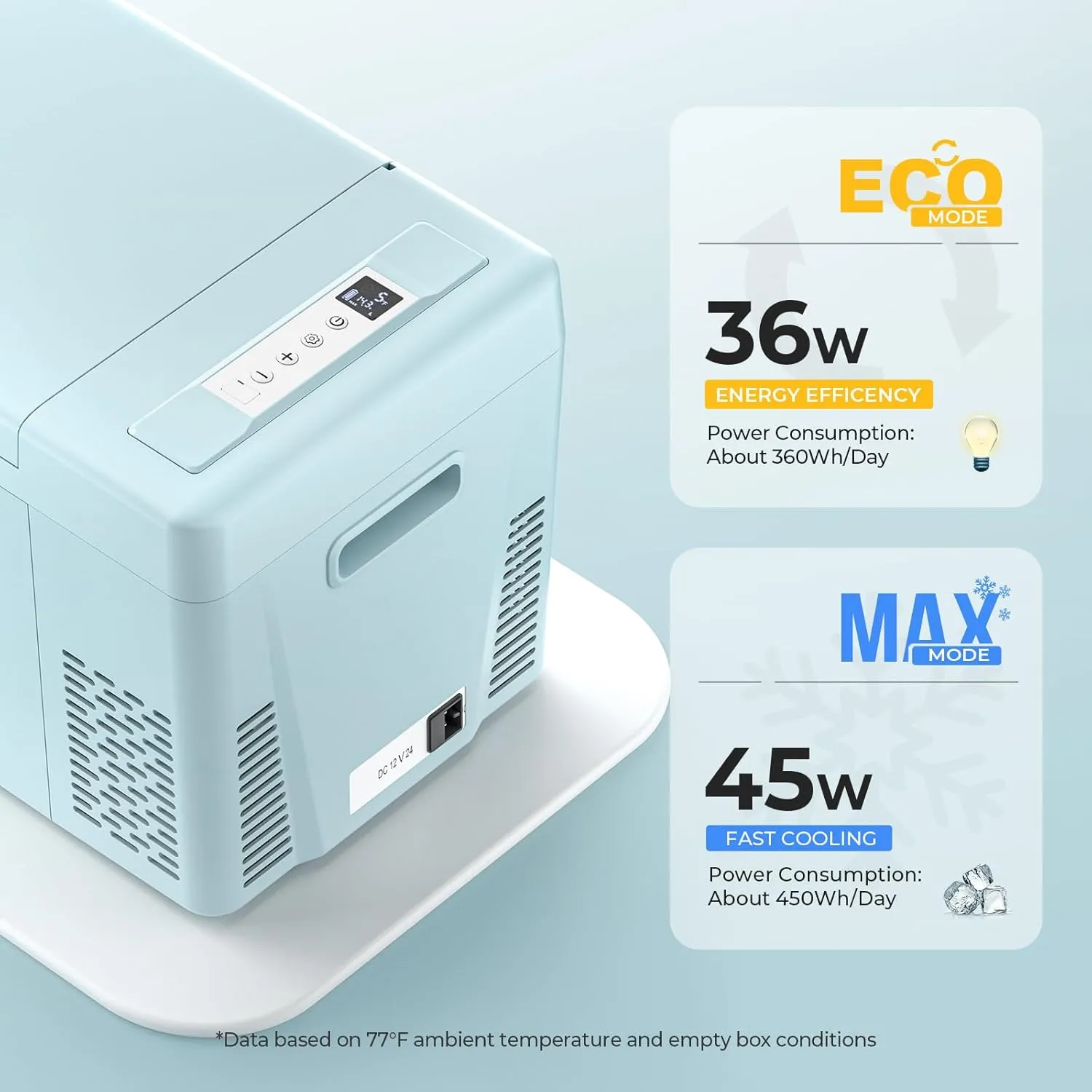 BougeRV Green 23Quart Portable Refrigerator, 12 Volt Fridge 22L, Portable Freezer Compressor Cooler 12/24V DC 110~240 Volt AC for Truck Van RV Camper -7℉~50℉