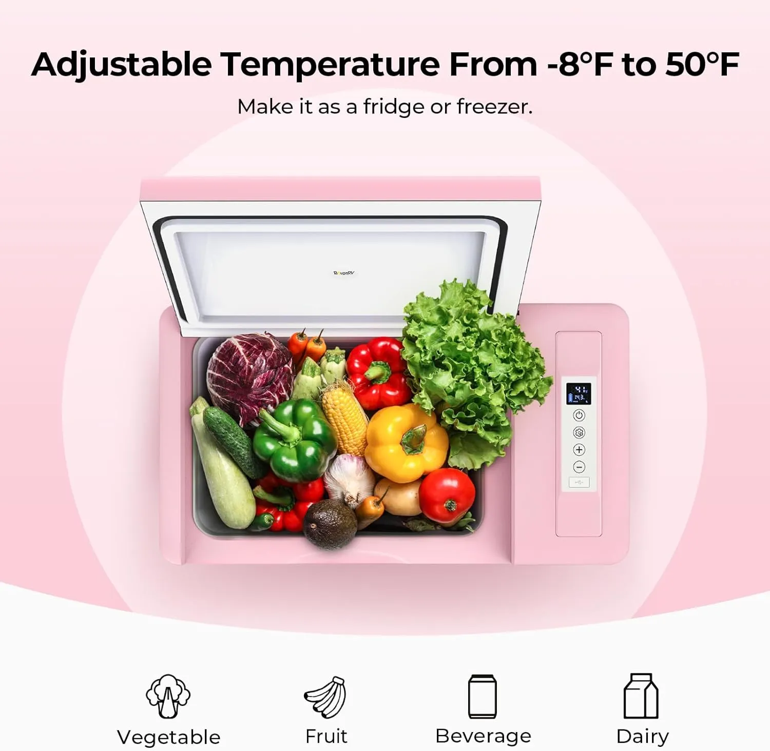BougeRV Pink 23Quart Portable Refrigerator, 12 Volt Fridge 22L, Portable Freezer Compressor Cooler 12/24V DC 110~240 Volt AC for Truck Van RV Camper -7℉~50℉
