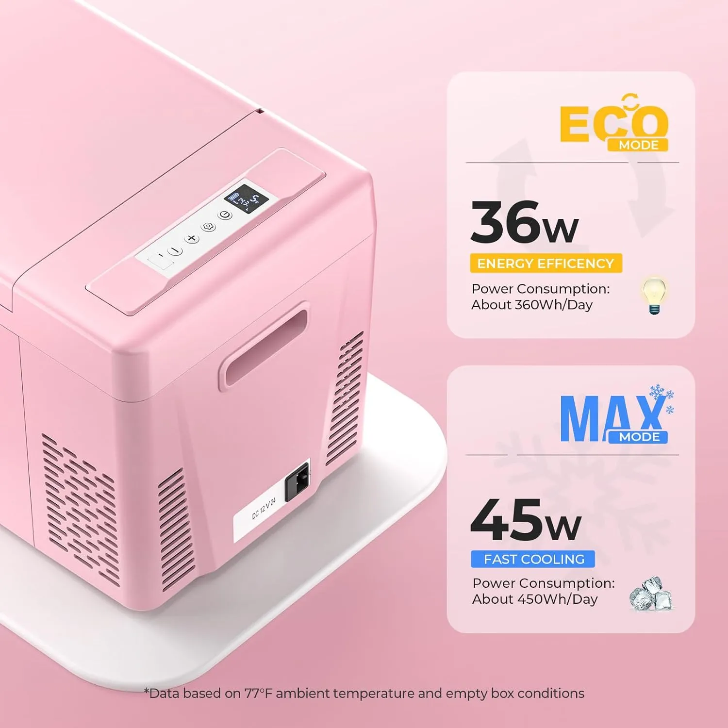 BougeRV Pink 23Quart Portable Refrigerator, 12 Volt Fridge 22L, Portable Freezer Compressor Cooler 12/24V DC 110~240 Volt AC for Truck Van RV Camper -7℉~50℉