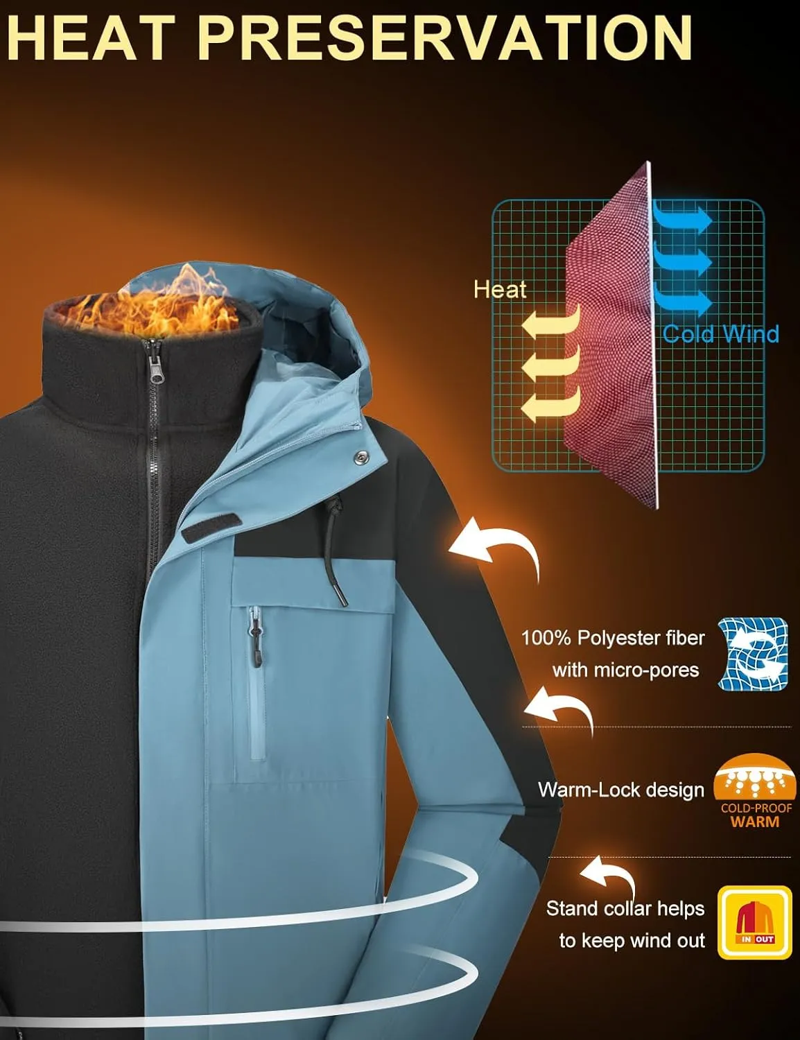 CAMELSPORTS Men's Mountain Ski Jacket 3 in 1 Waterproof Winter Jacket Warm Snow Jacket Hooded Rain Coat Windproof Winter Coat
