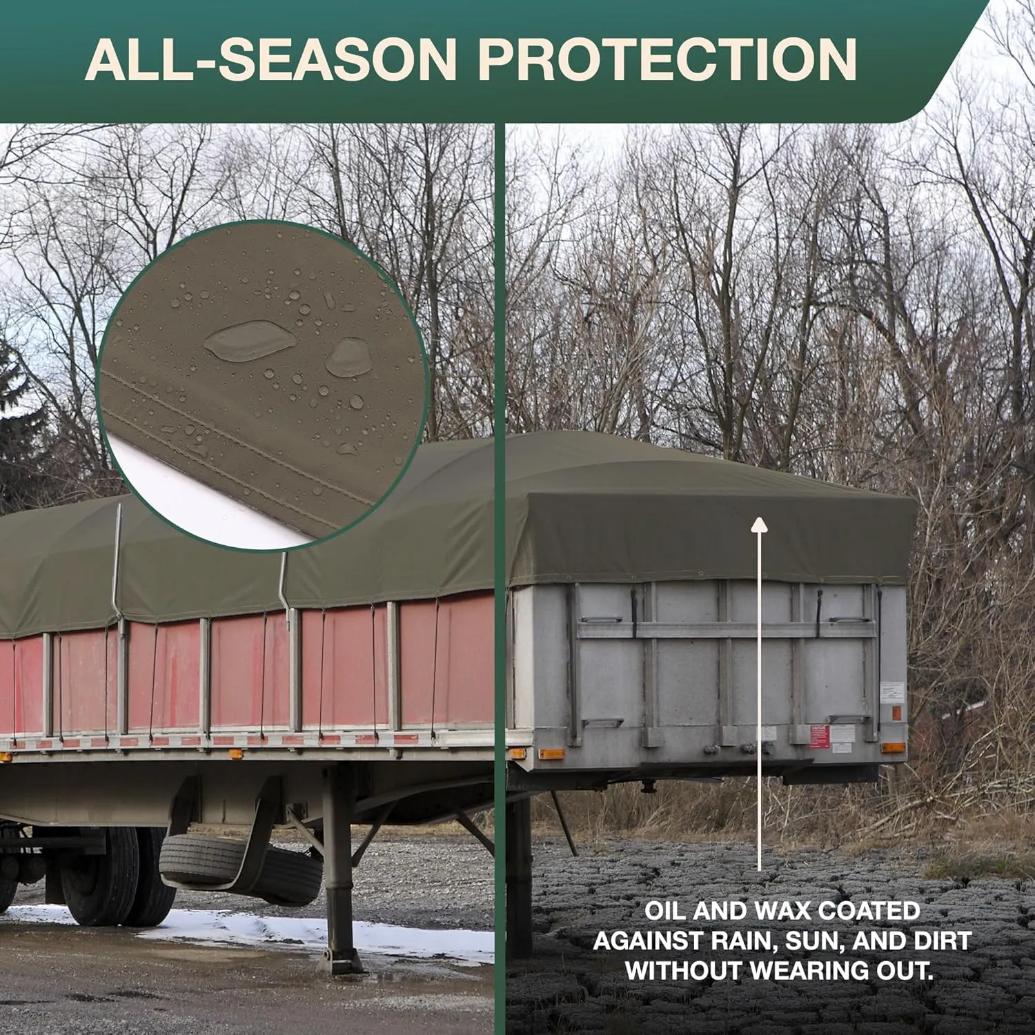 CCS Waterproof Canvas Tarp Cover – Heavy Duty Duck Cloth, Waxed Canvas Tarpaulin with Rustproof Brass Grommets for Camping, Construction, Equipment & Outdoor Use (Olive Drab, 8x10 Ft)
