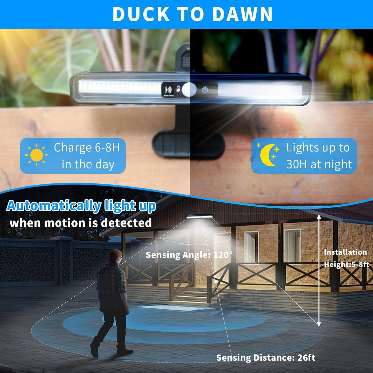 Clip On Solar Motion Lights Outdoor Waterproof, 1 Pack Fence Lights Outside with 36 LEDs, 6000K, Portable Solar Powered Security Light for Fence Garage Camping