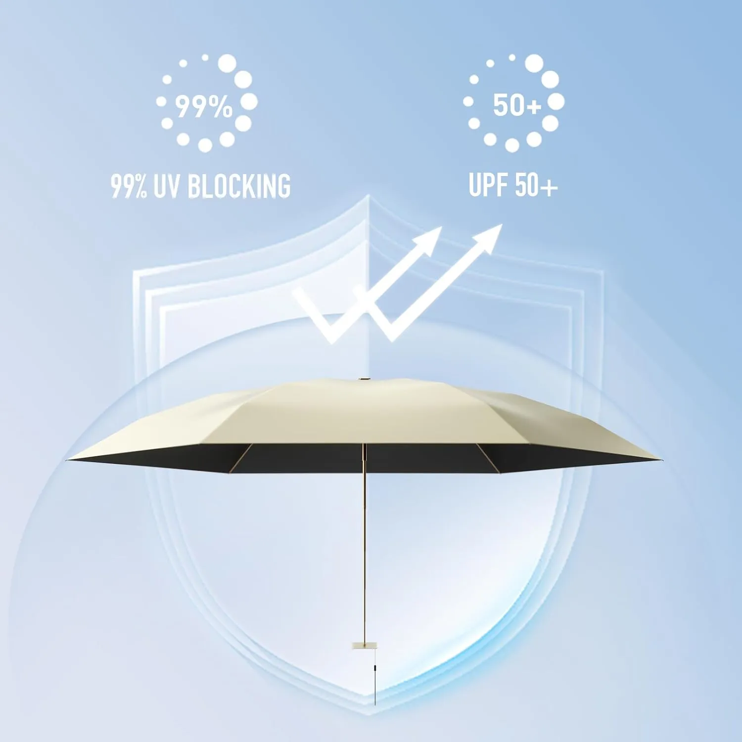 Compact Mini Umbrella for purse-Lightweight,Fold and UV Umbrella for Rain-Suitable for women, girls, kids