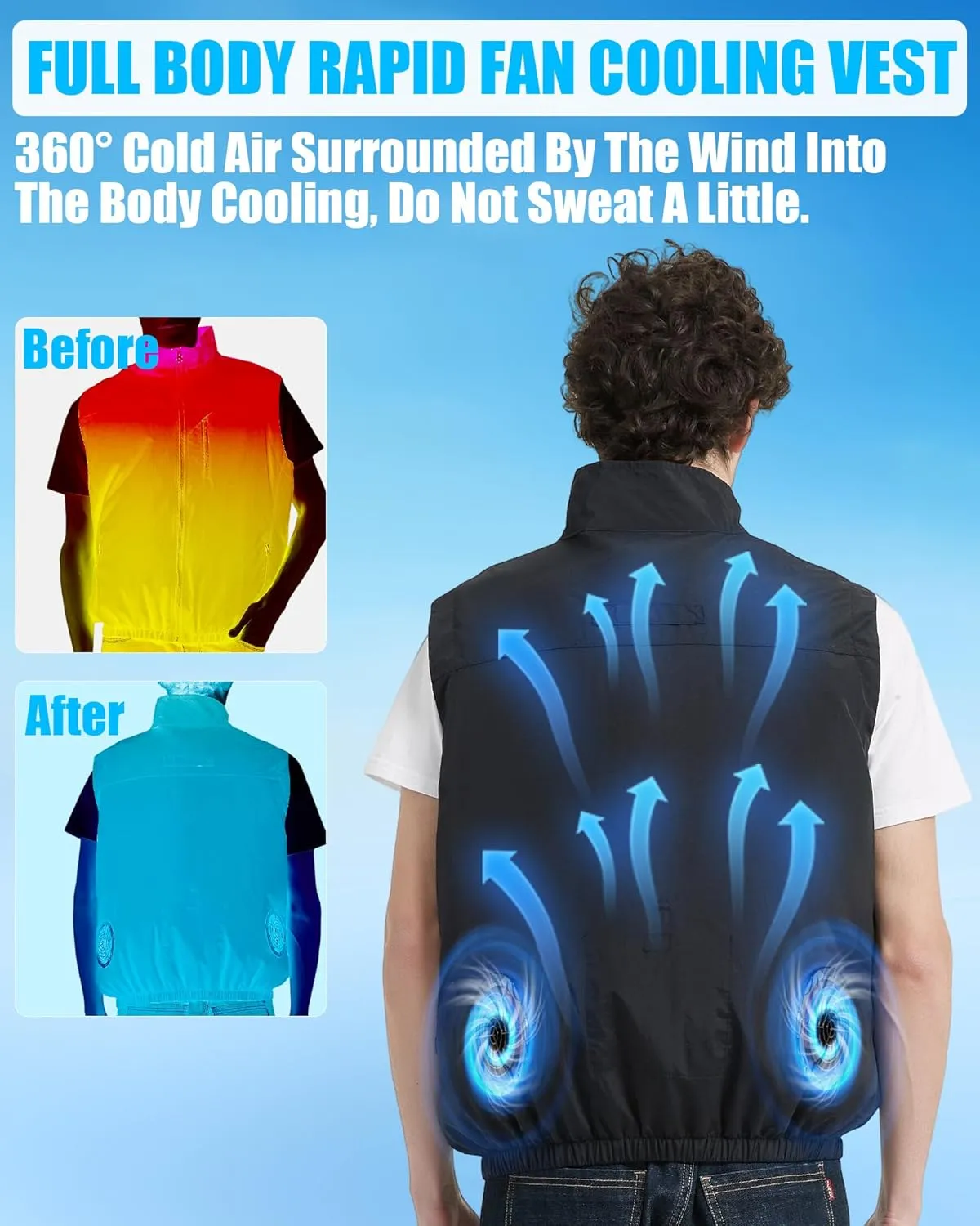 Cooling Vest Jacket with 2 Fans - Men and Women 21V Air Conditioner Lightweight Vests, With 20000mAh Battery