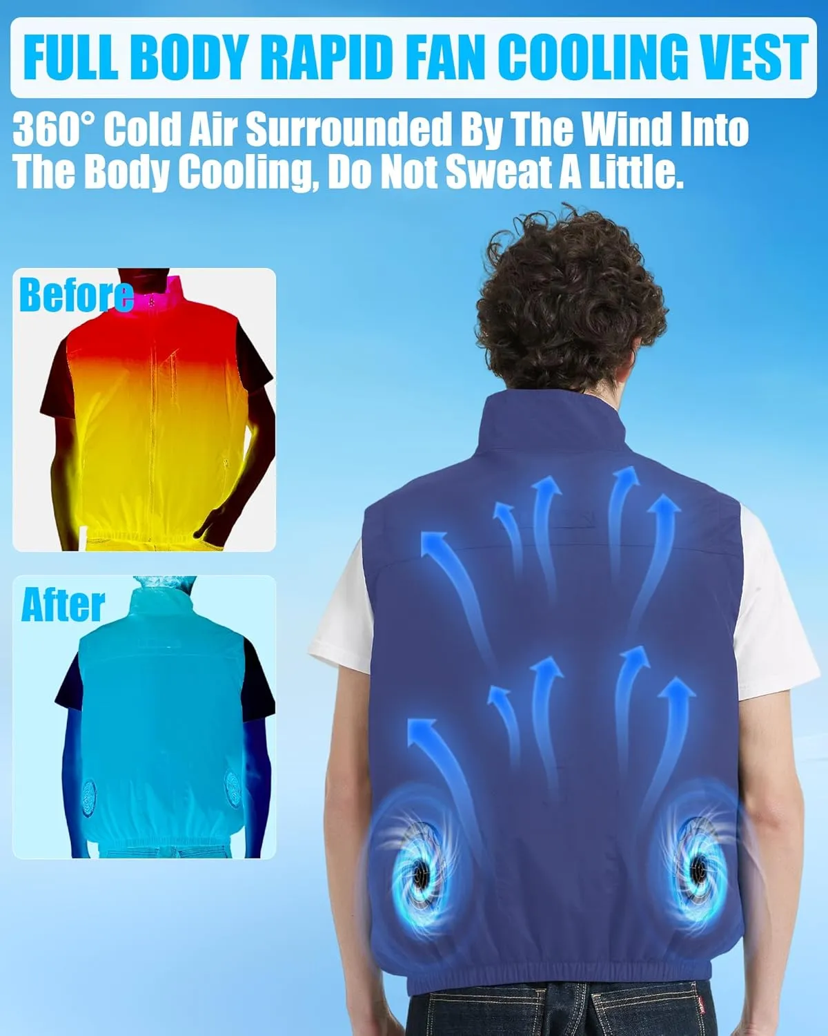 Cooling Vest Jacket with 2 Fans - Men and Women 21V Air Conditioner Lightweight Vests, With 20000mAh Battery