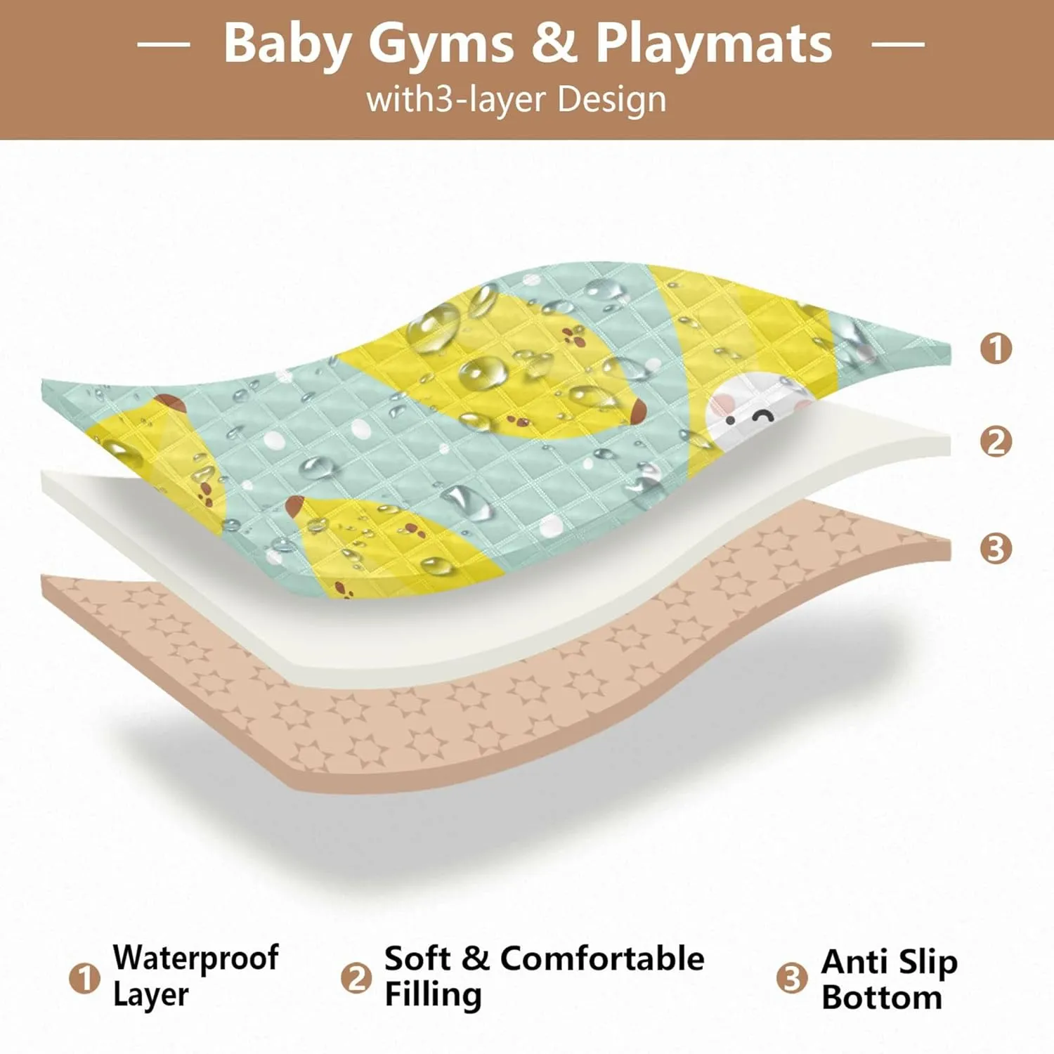 Cute Bananas Soft Foam Baby Gym & Activity Mat for Floor Cozy Breathable Padded Play Mat for Baby Kids Toddlers Infants, 50'' x 50''