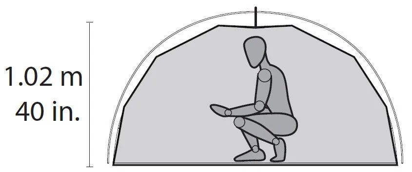 Data-driven Real-time Elixirâ„¢ Lightweight Tent Backpacking MSR 2
