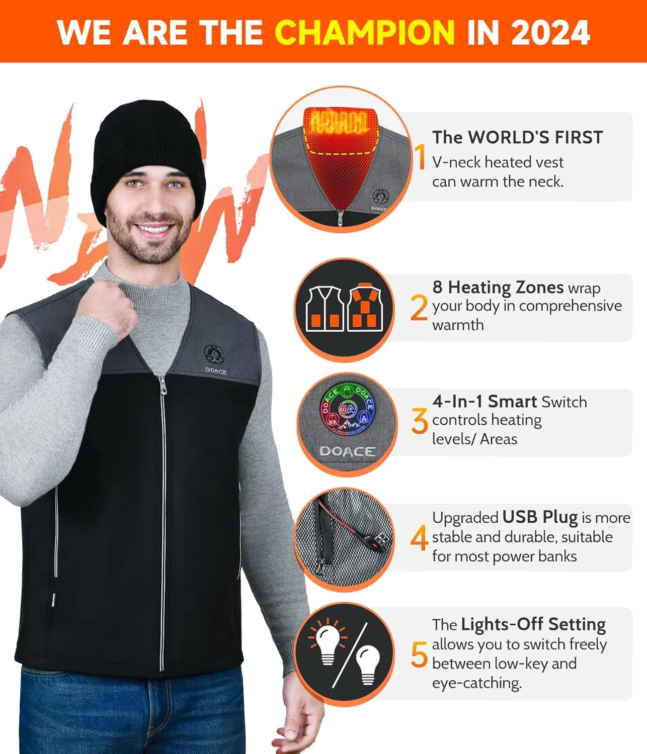 DOACE Heated Vest for Men & Women, Smart heated Jacket (Battery Not Included)