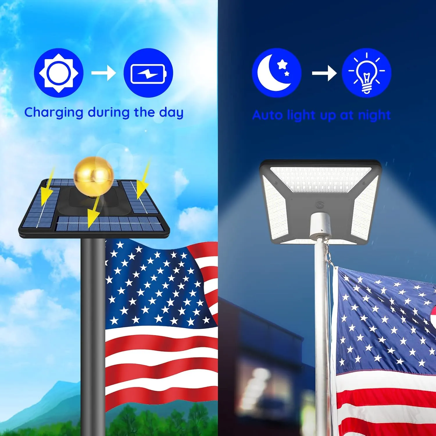 Dusk to Dawn Solar Flag Pole Light with 320LED 3000 Lumen Brightest Flagpole Light