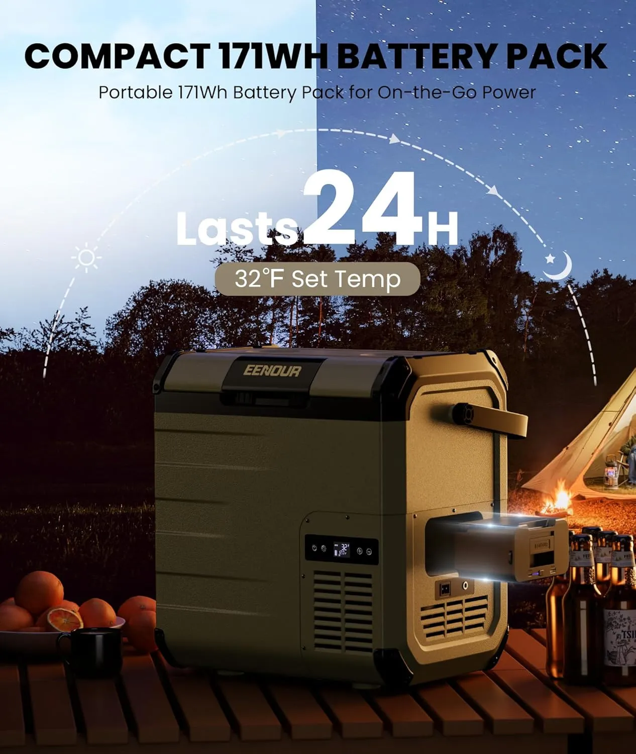 EENOUR D18 12 Volt Car Refrigerator, Portable Freezer with Detachable Battery 19Qt/18L, Battery & Solar Powered Cooler, -4~50℉, 12/24V DC, 110~240V AC, 12V Fridge for Camping, Road Trips, RV, Truck