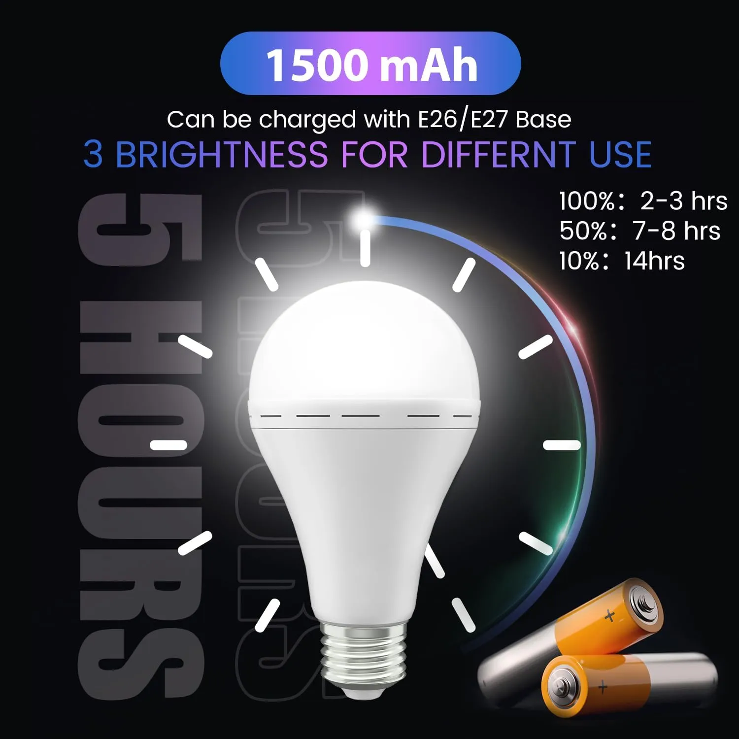 Emergency Rechargeable Led Light Bulb with Hook,Stay Lights Up When Power Failure, 1500mAh 12W 60W Equivalent LED Light Bulbs for Home, Camping, Hiking, 4 Pack