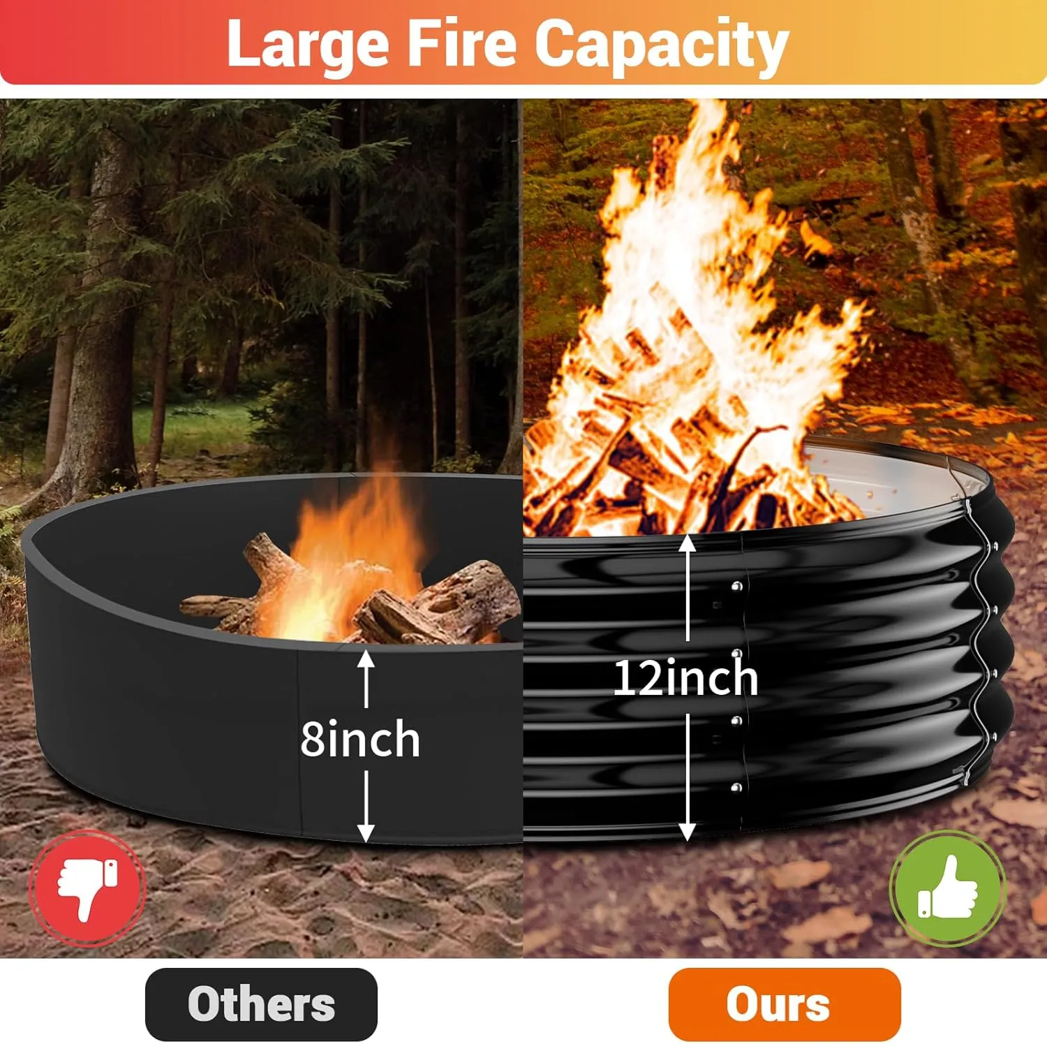 Fire Pit Ring for Outside - 48IN Heavy Duty Round Wood Burning Outdoor Fireplaces,High Heat Resistant,12''Raised,Galvanized Steel Firepit Portable for Camping,Bonfire,Backyard,Beach,Patio