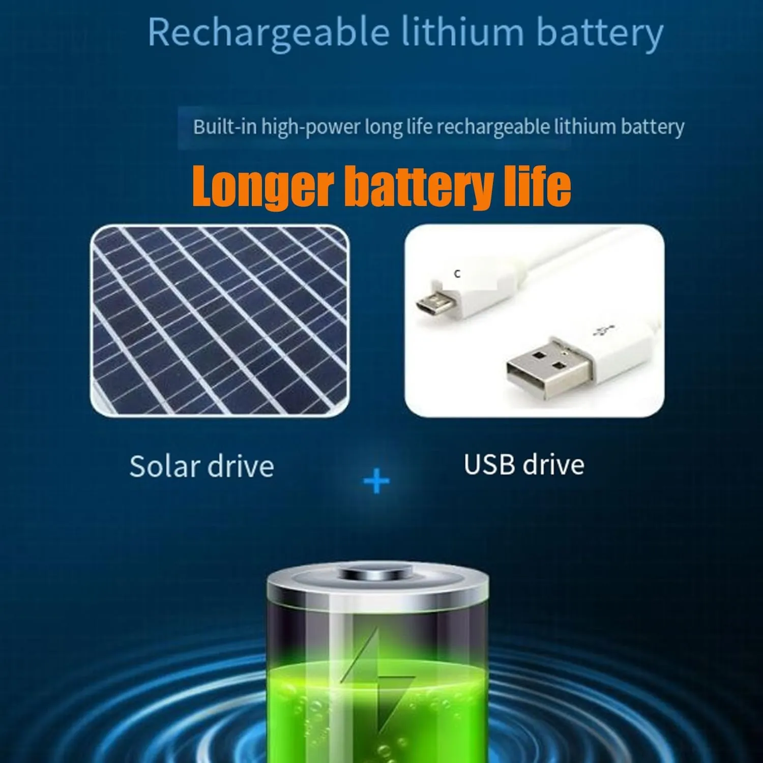 Fishing hat with Solar Powered Fans,Ultralight Solar Fan Outdoor hat,Upf50  for Men Women,USB Charging