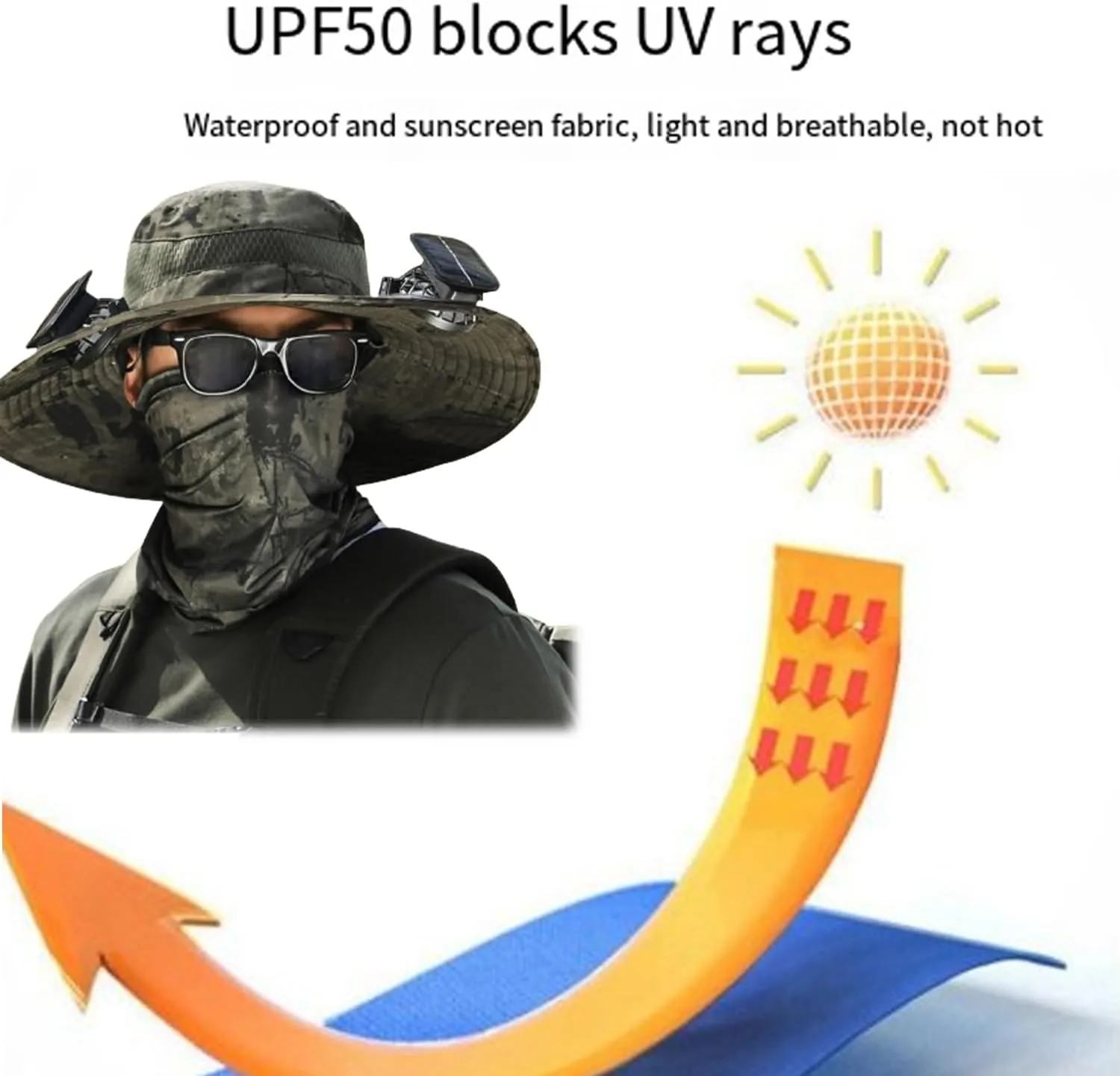 Fishing hat with Solar Powered Fans,Ultralight Solar Fan Outdoor hat,Upf50  for Men Women,USB Charging