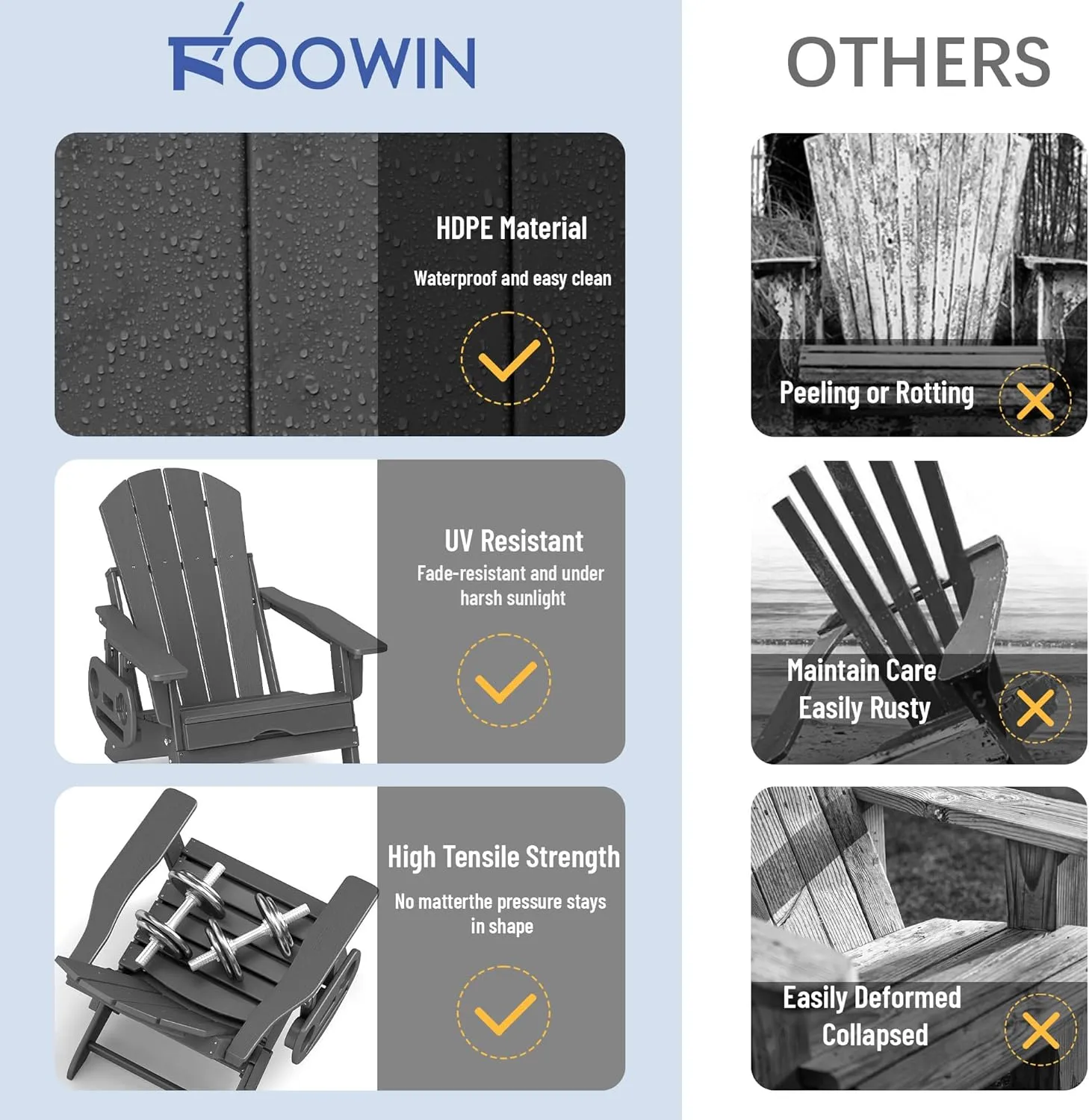 FOOWIN Adirondack Chair with Retractable Ottoman,HDPE Folding Adjustable Adirondack Chair w/4 in 1 Cup Holder Trays,All-Weather Resistant Fire Pit Chair for Outdoor Patio Lawn Oversized Outdoor Chair