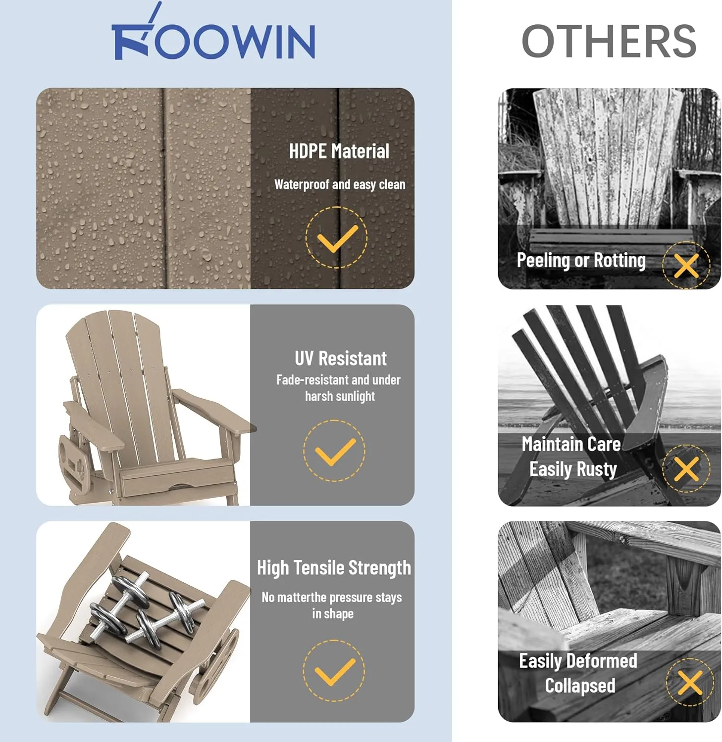FOOWIN Adirondack Chair with Retractable Ottoman,HDPE Folding Adjustable Adirondack Chair w/4 in 1 Cup Holder Trays,All-Weather Resistant Fire Pit Chair for Outdoor Patio Lawn Oversized Outdoor Chair