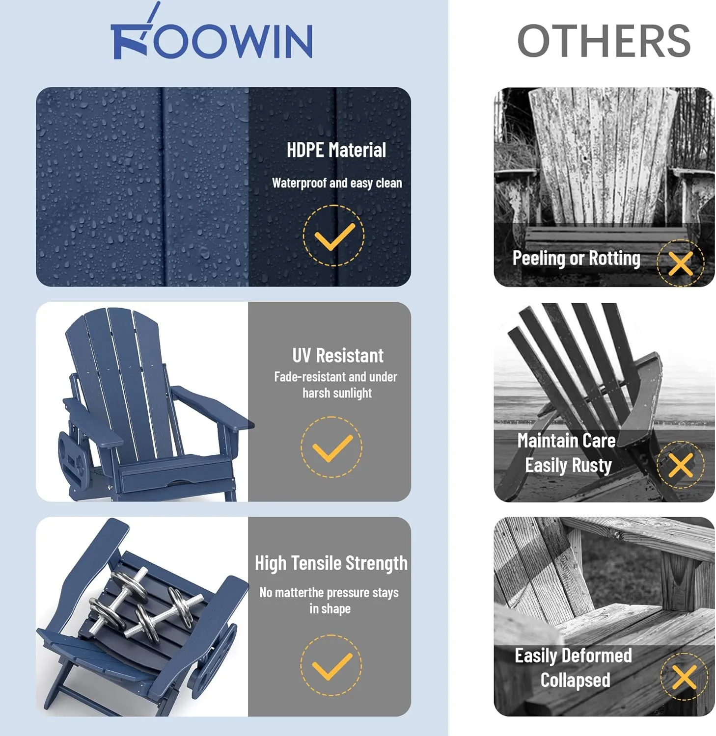 FOOWIN Adirondack Chair with Retractable Ottoman,HDPE Folding Adjustable Adirondack Chair w/4 in 1 Cup Holder Trays,All-Weather Resistant Fire Pit Chair for Outdoor Patio Lawn Oversized Outdoor Chair