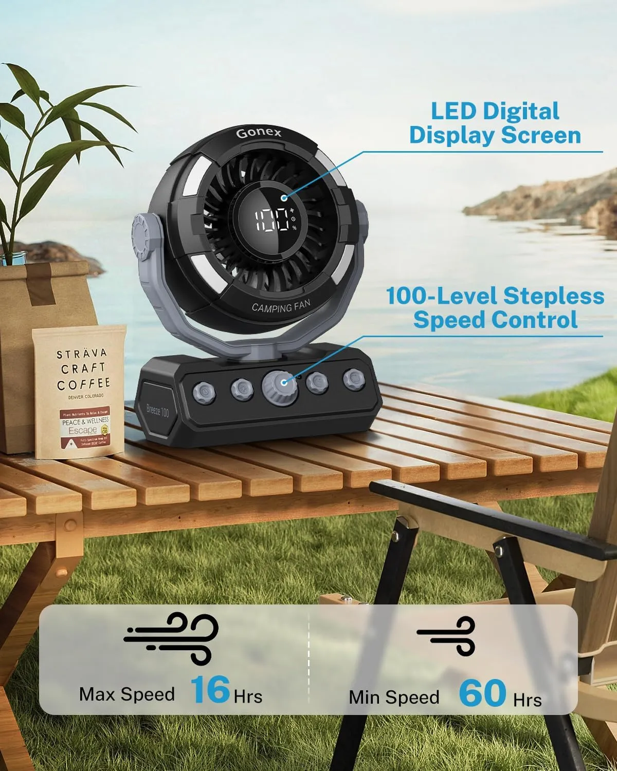Gonex Camping Fan, Portable Fan Rechargeable 20000mAh Battery Powered Variable Speed Control Desk Fan with Light & Remote for Camping, Travel, Bedroom, Home, Fishing, Jobsite - Black