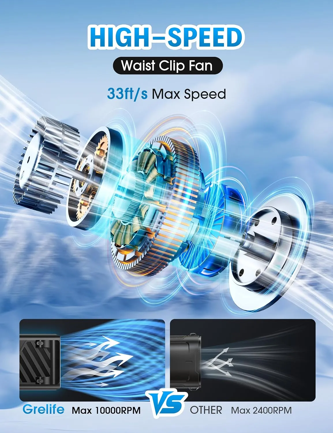 Grelife 2025 AI Portable Waist Fan Rechargeable with LED Display & 40H Runtime,5 Speed 10000RPM Cooling Personal Clip Fan,33ft/s Wind Speed Neck fan for Outdoor Work,Camping,Farm,Jobsite(Black)