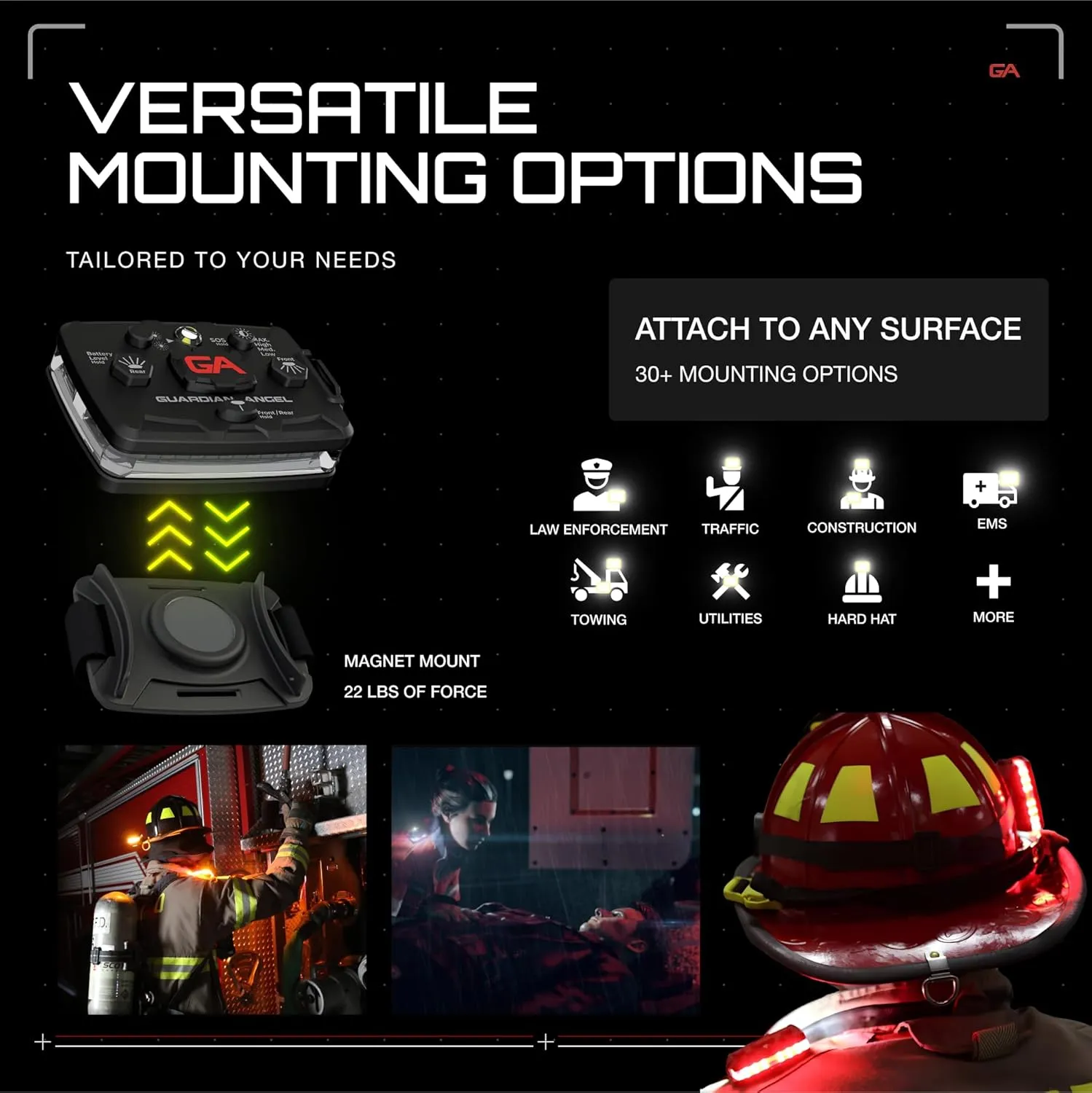 Guardian Angel Elite Series Safety Light - Red Front & Red Rear - Rechargeable, Magnetic, Hands-Free Wearable & Mountable LED Light for Firefighters, First Responders, EMS & Rescue Ops